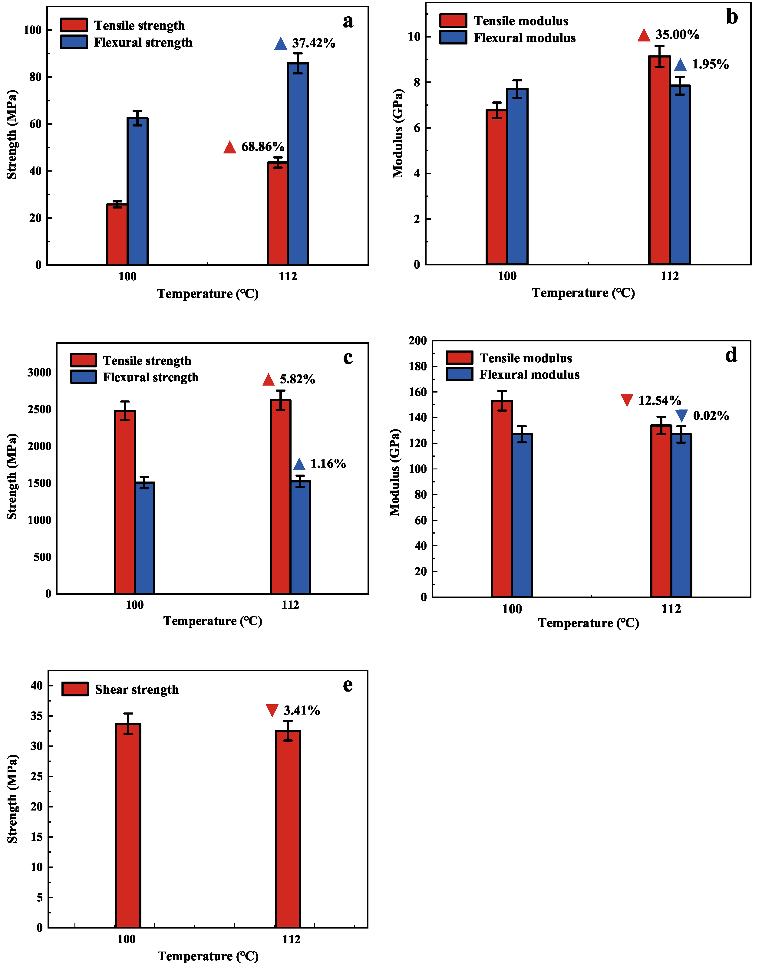 Polymers 15 00982 g008
