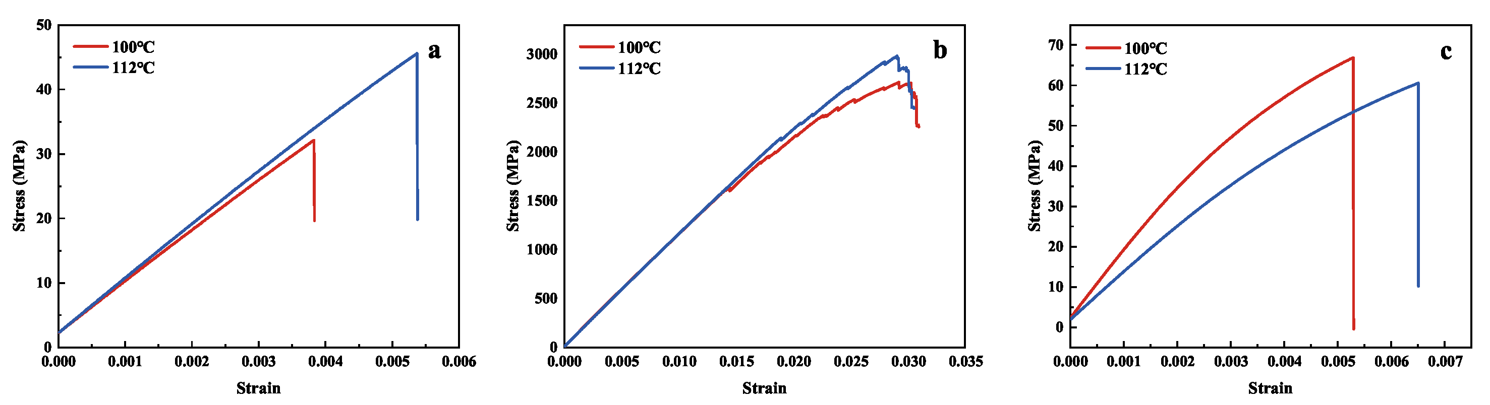 Polymers 15 00982 g009