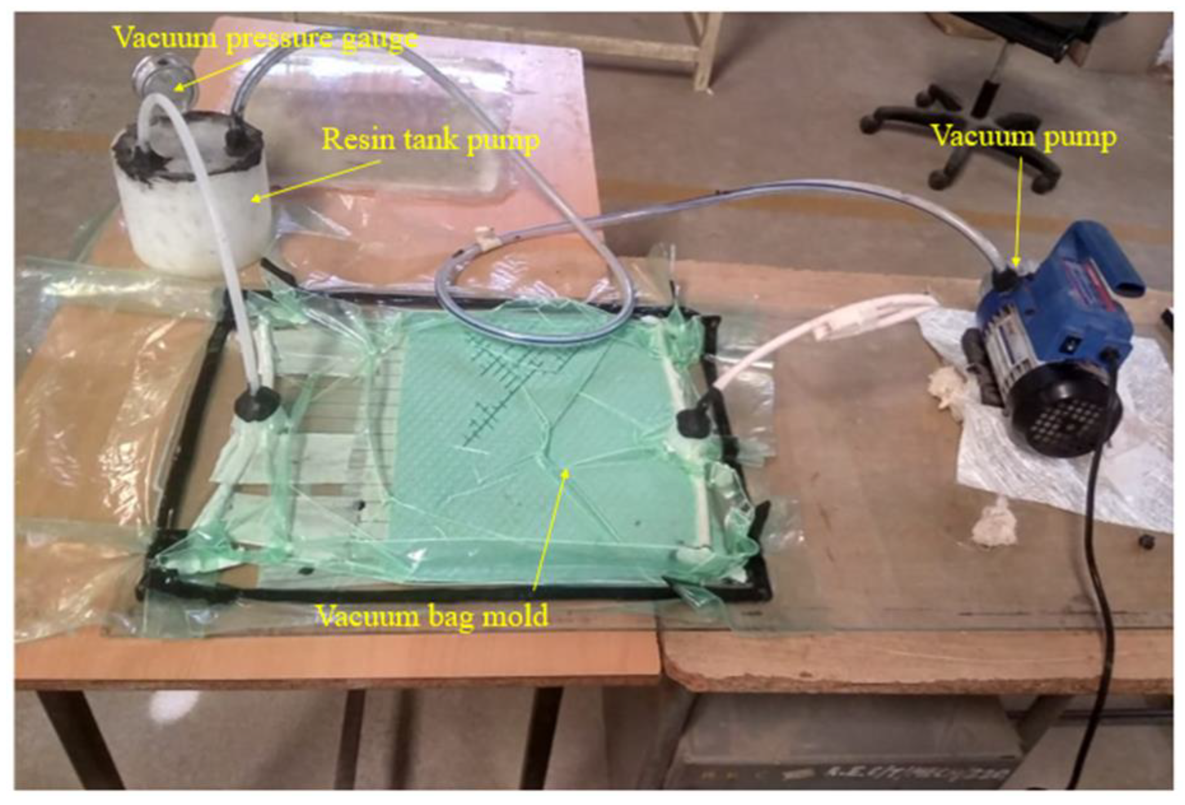 Polymers 15 00985 g003