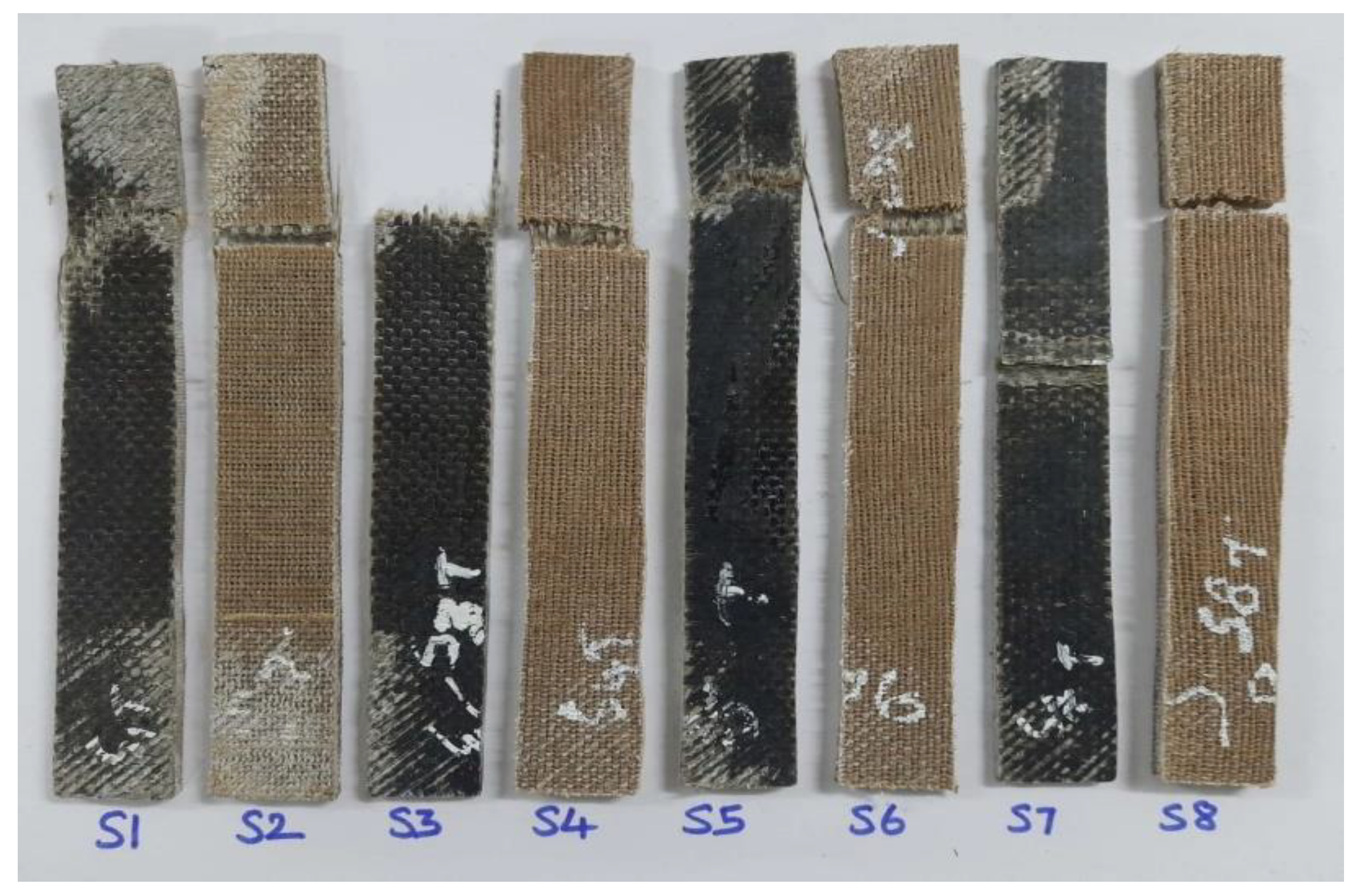 Polymers 15 00985 g004