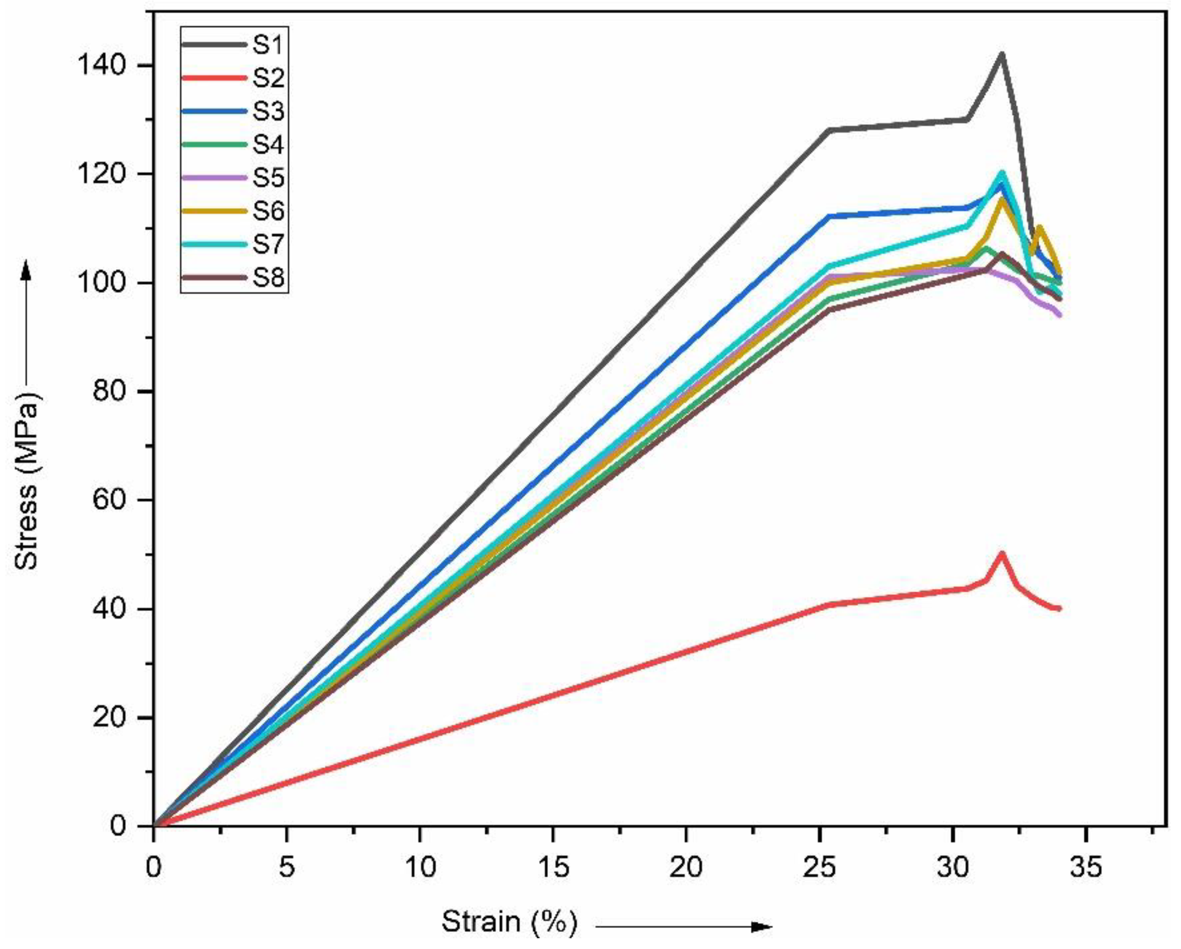 Polymers 15 00985 g009