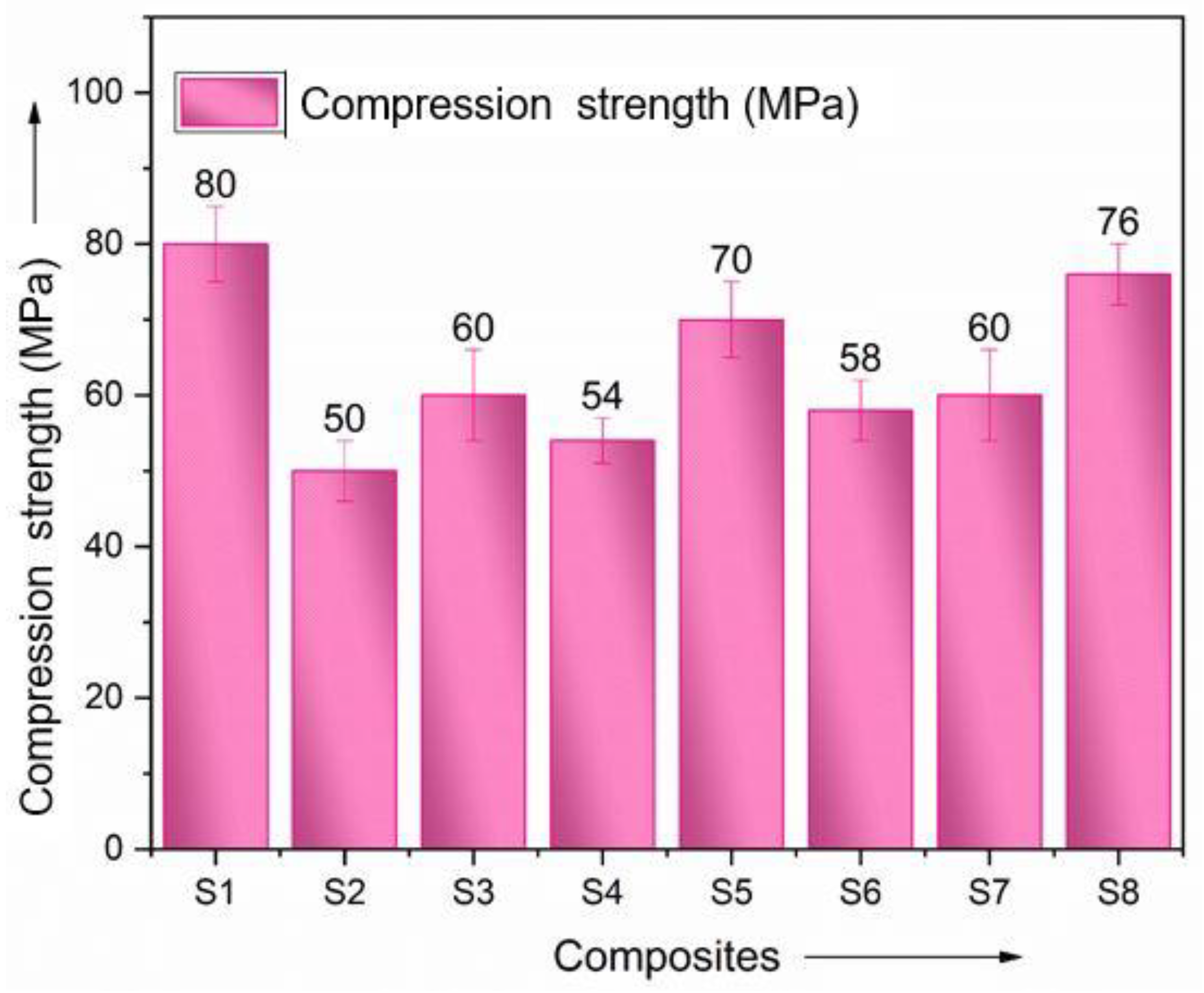 Polymers 15 00985 g011
