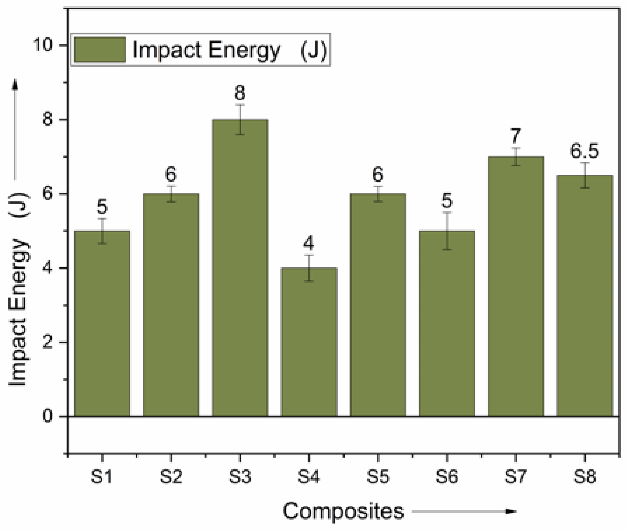 Polymers 15 00985 g012