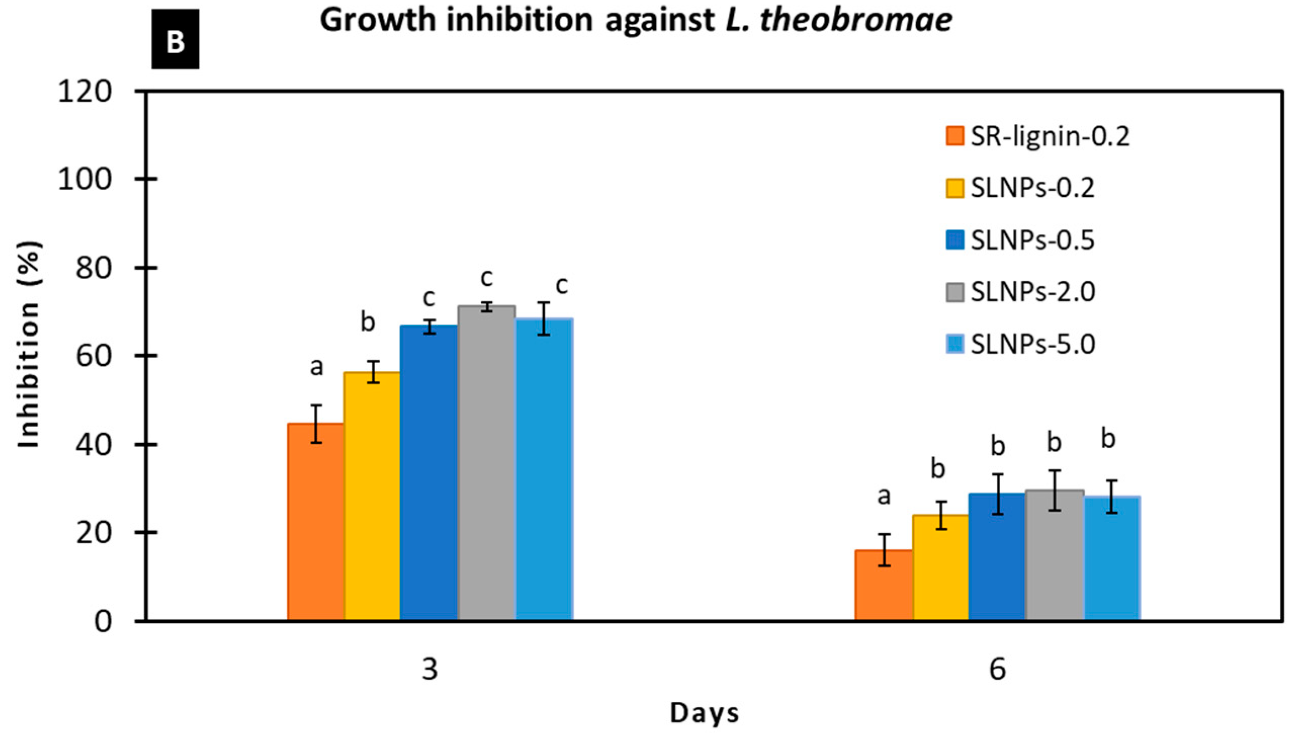 Polymers 15 00989 g005b