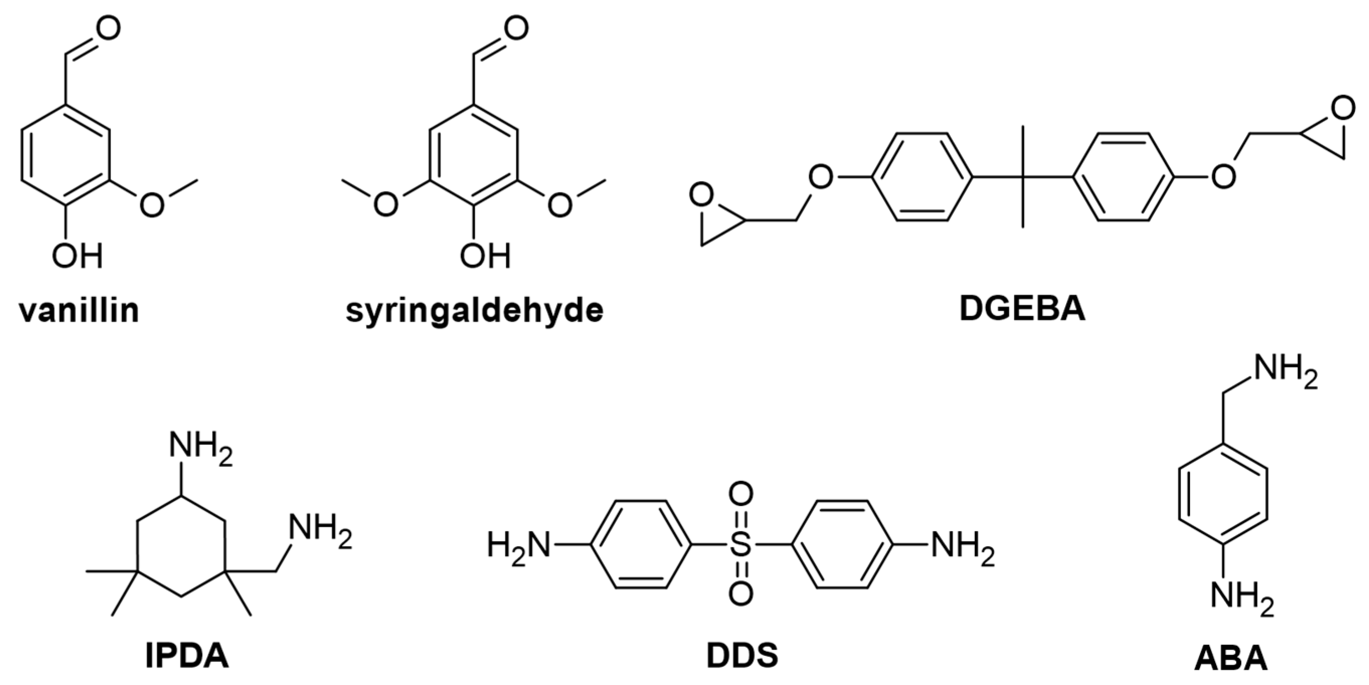 Polymers 15 00990 g002 Polymers 15 00990 g002
