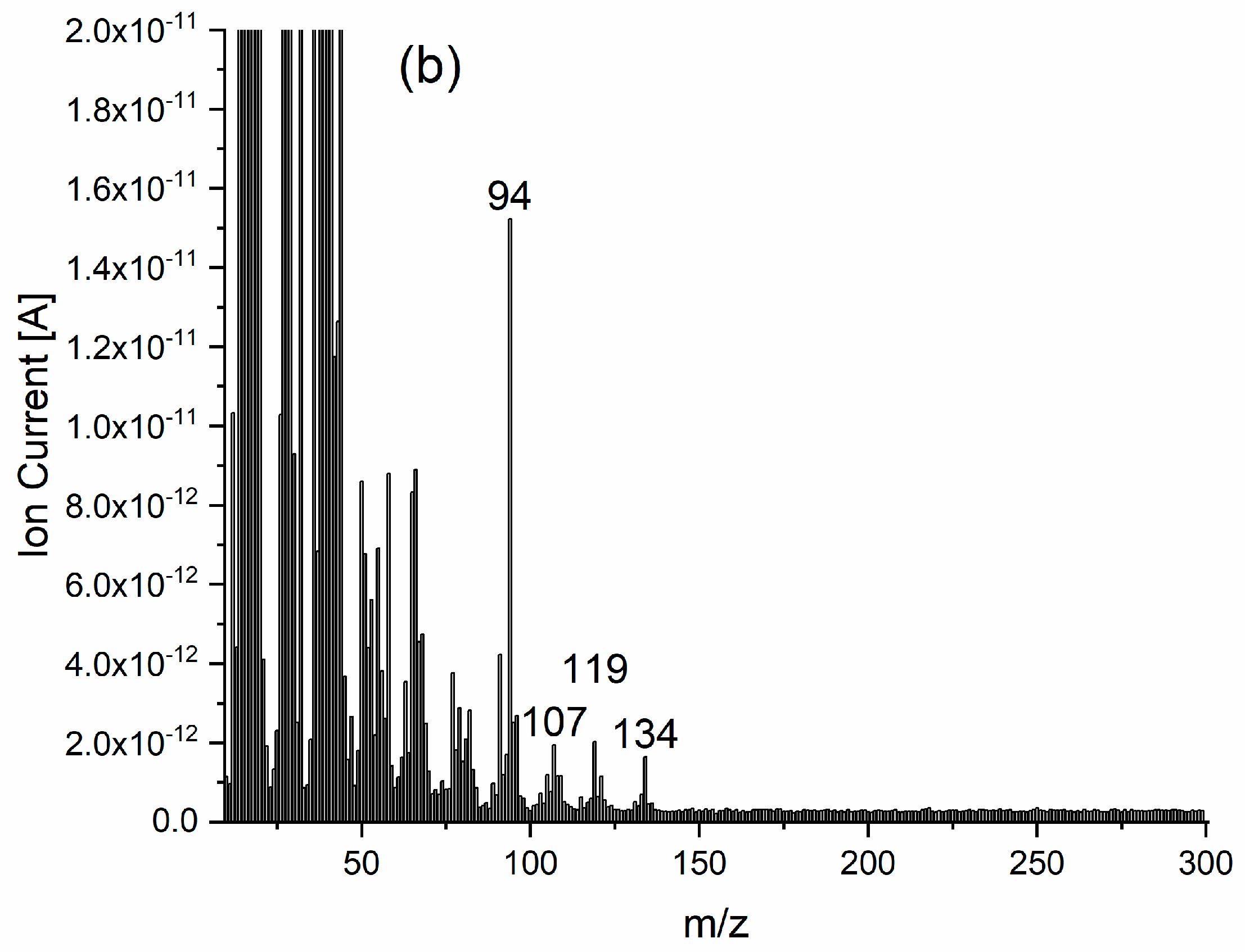 Polymers 15 00990 g006b Polymers 15 00990 g006b