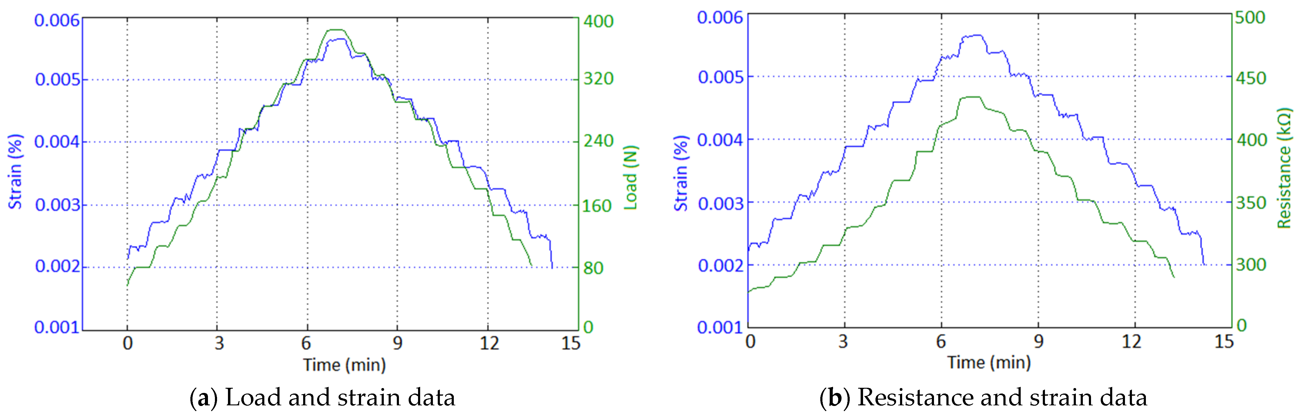 Polymers 15 00991 g007 Polymers 15 00991 g007