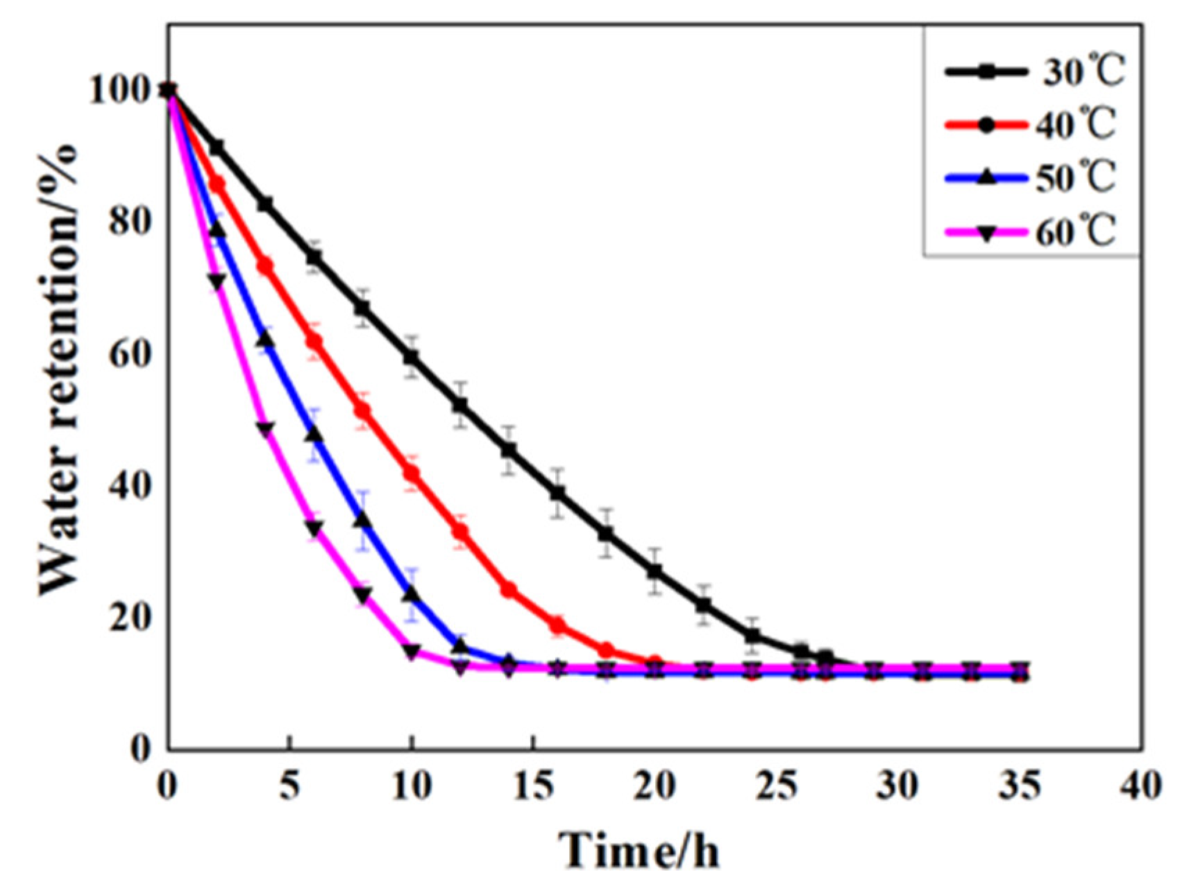Polymers 15 00997 g006 Polymers 15 00997 g006