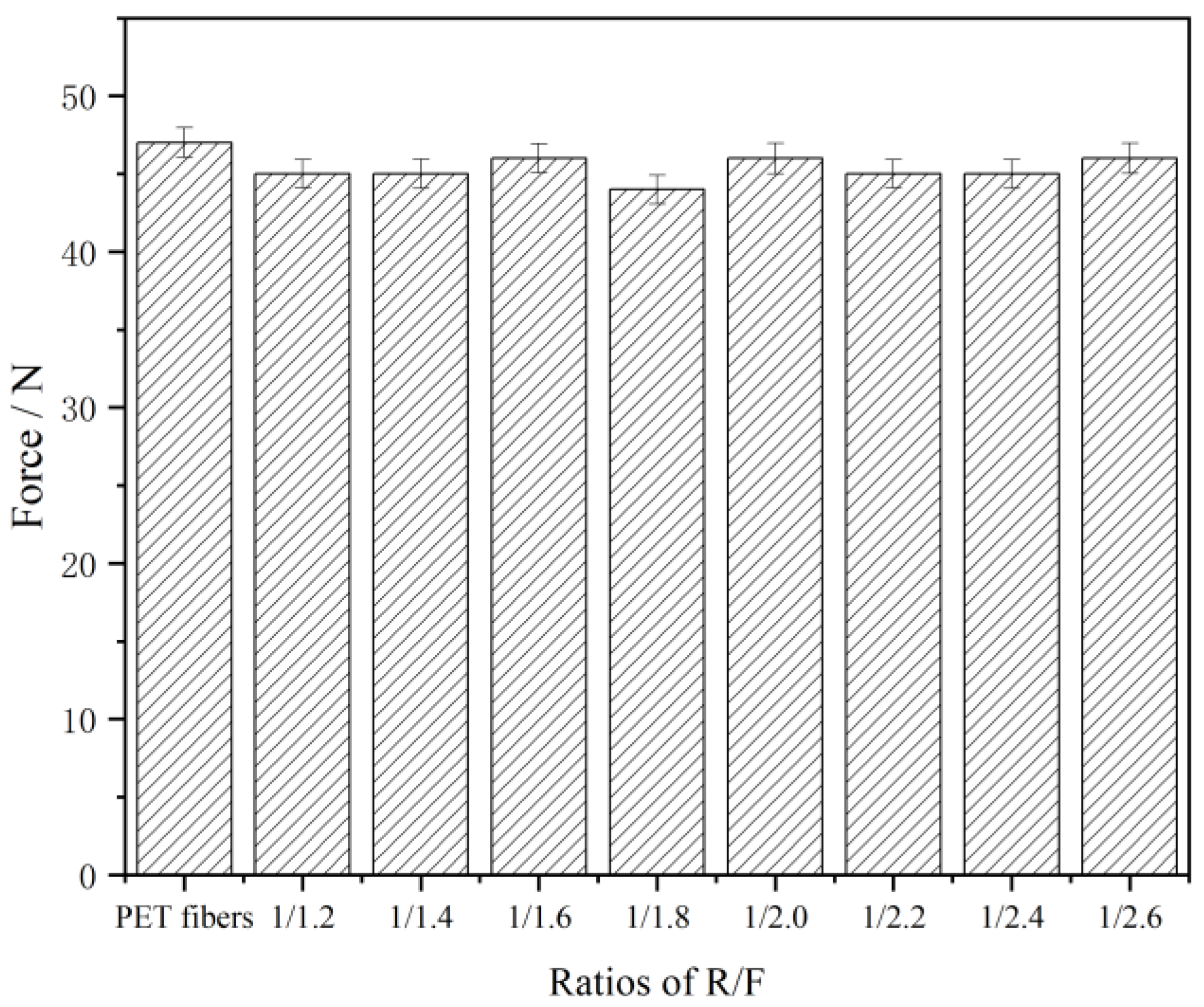 Polymers 15 01009 g008