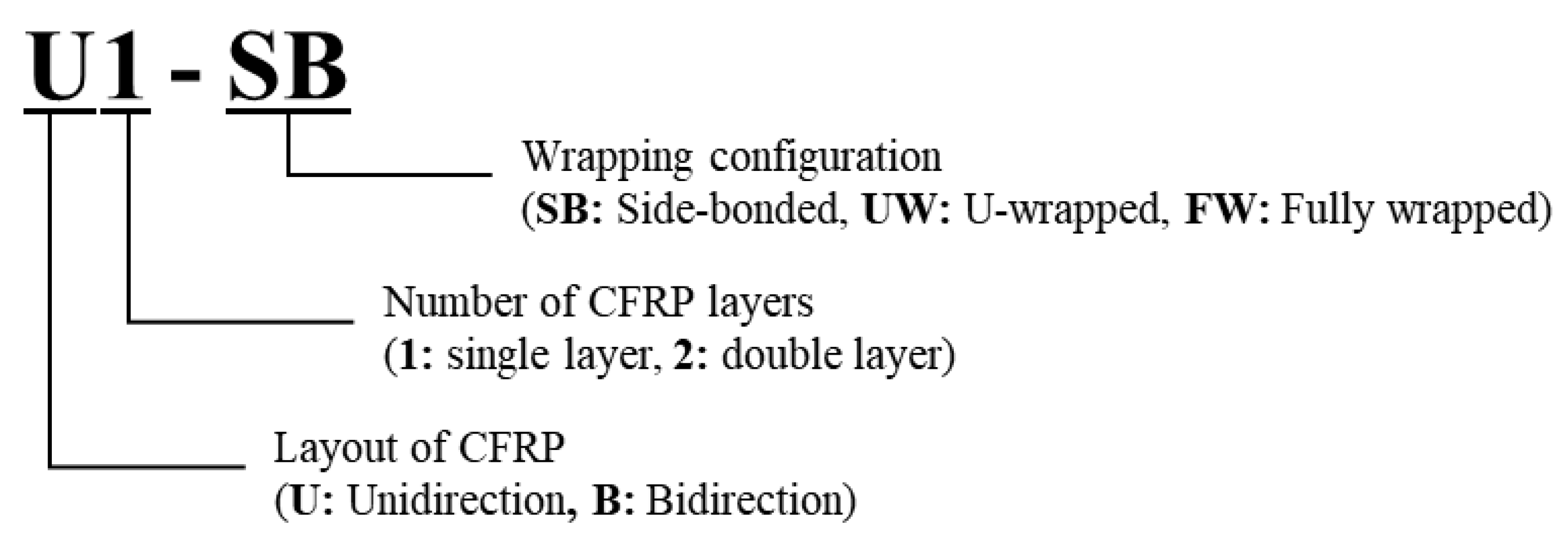 Polymers 15 01012 g001 Polymers 15 01012 g001