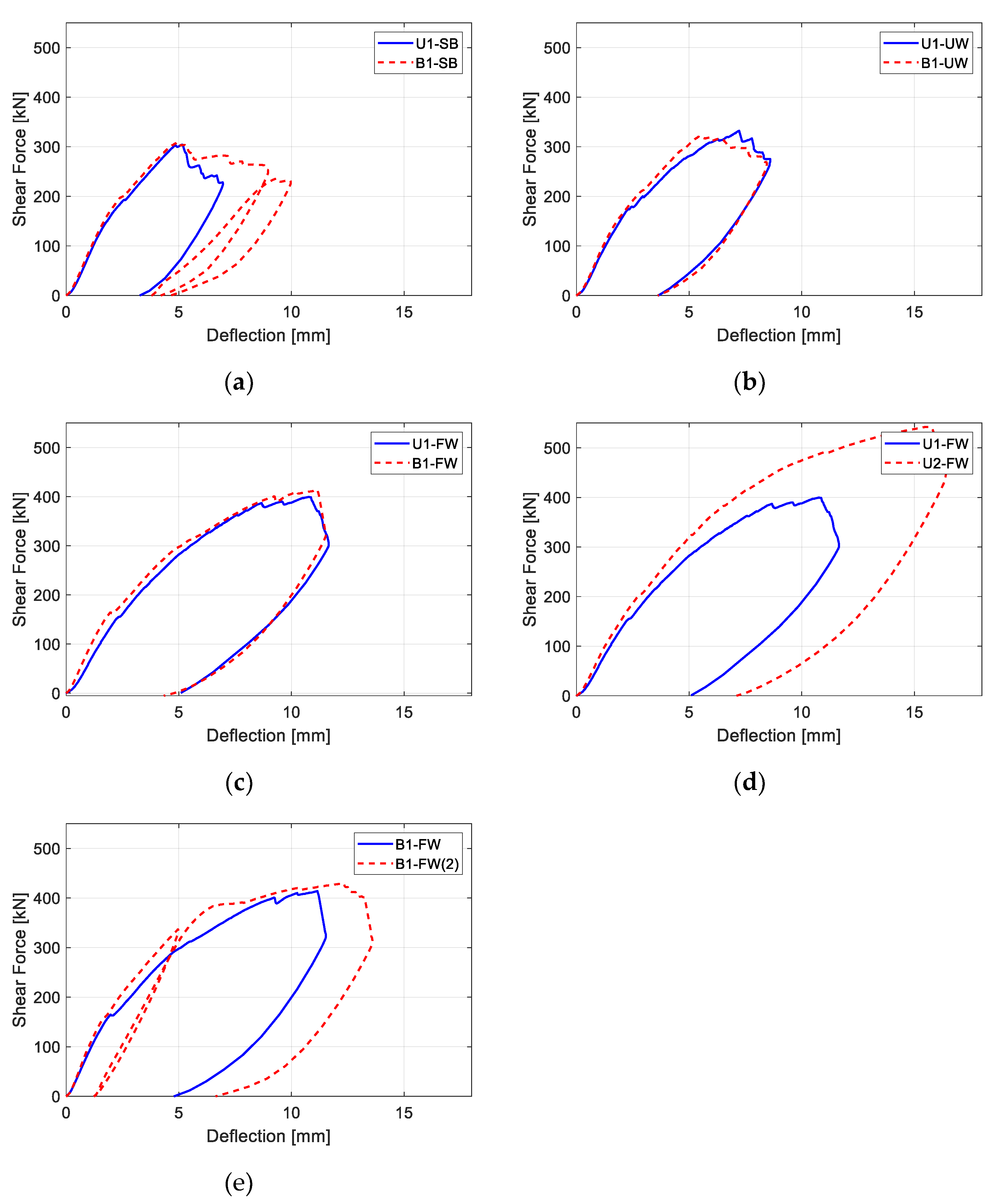 Polymers 15 01012 g004 Polymers 15 01012 g004