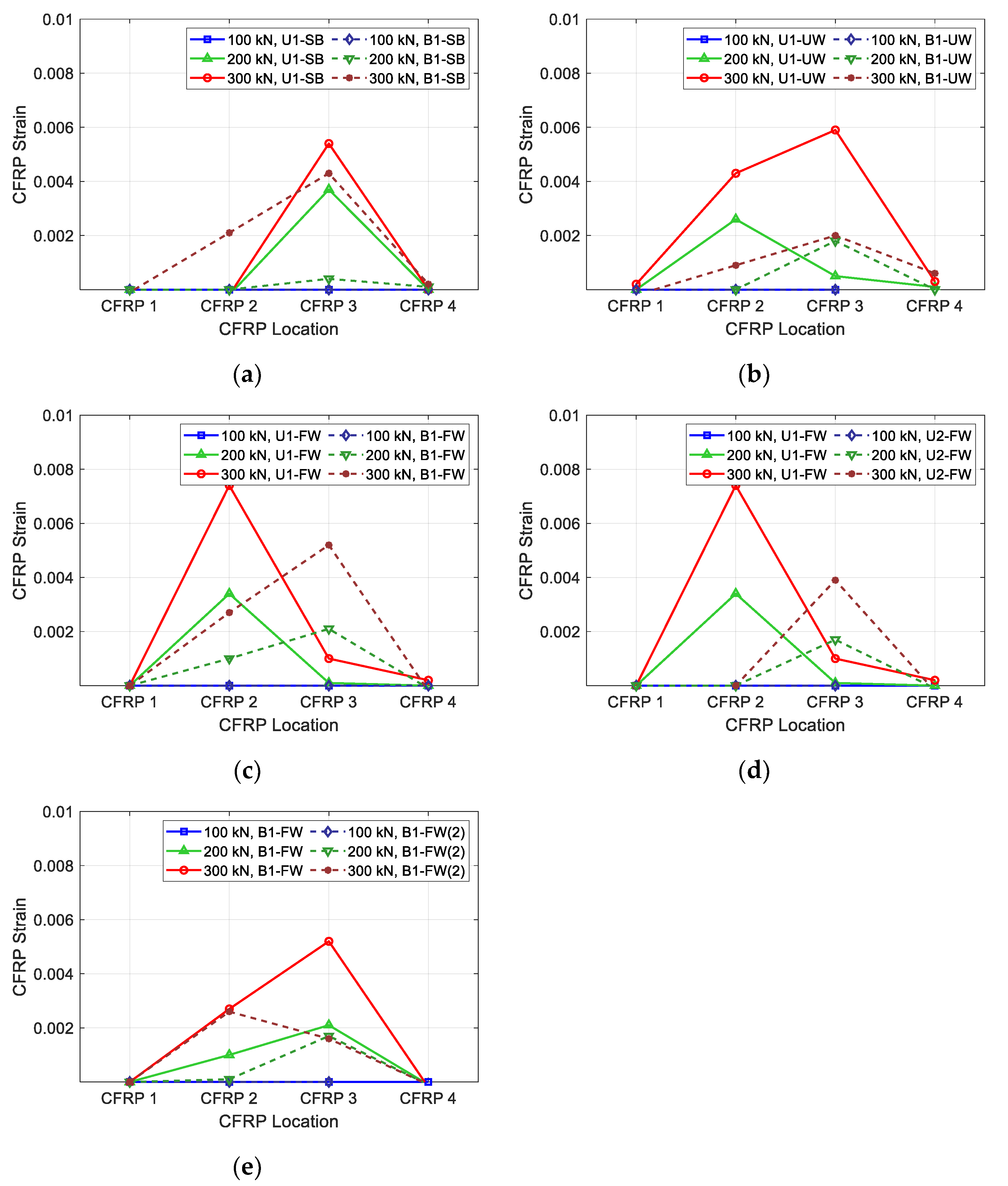 Polymers 15 01012 g005 Polymers 15 01012 g005