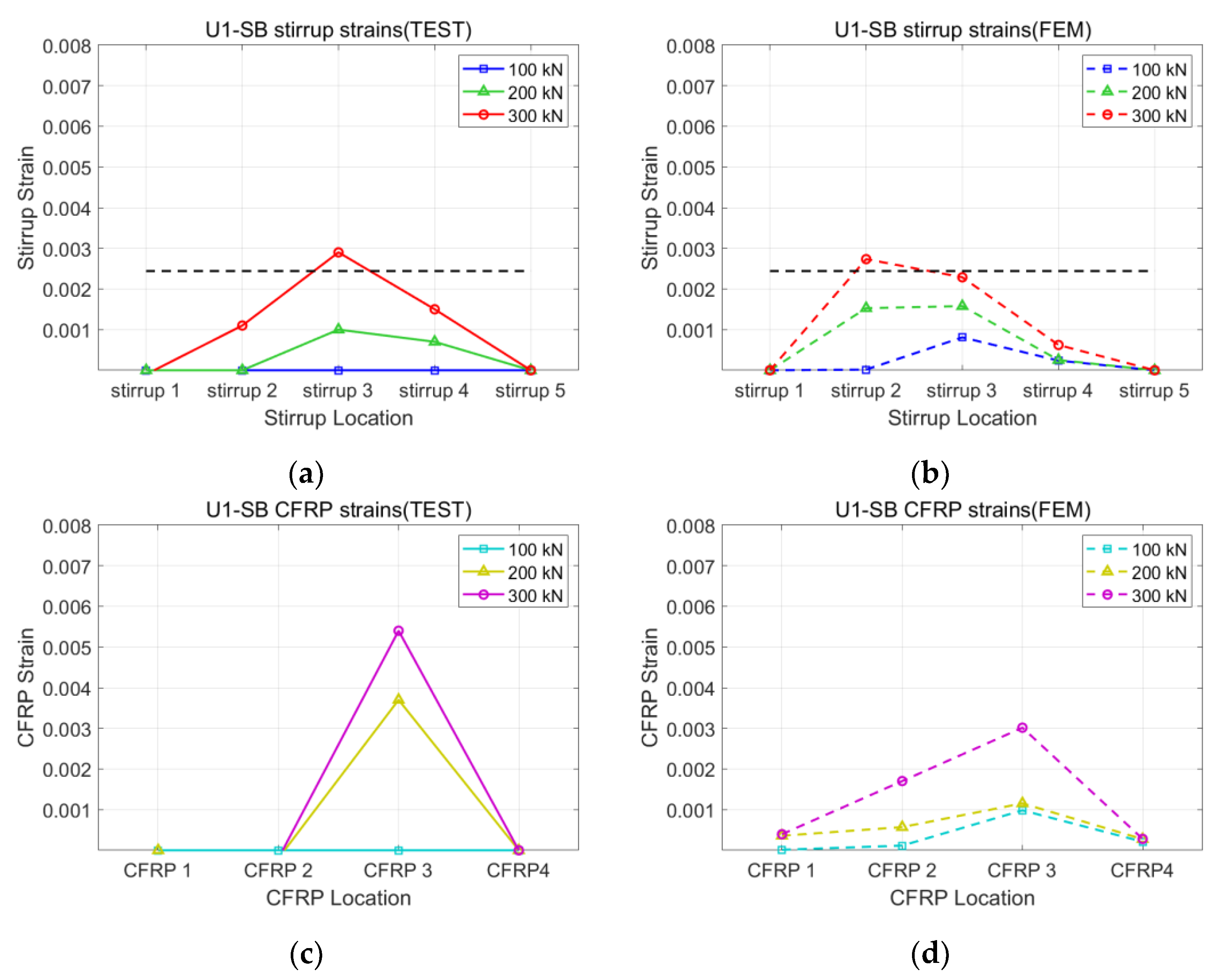 Polymers 15 01012 g008 Polymers 15 01012 g008
