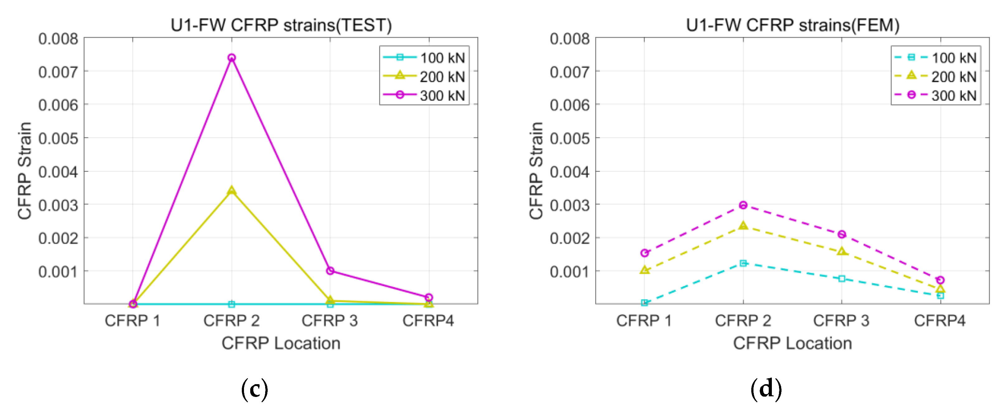 Polymers 15 01012 g009b Polymers 15 01012 g009b
