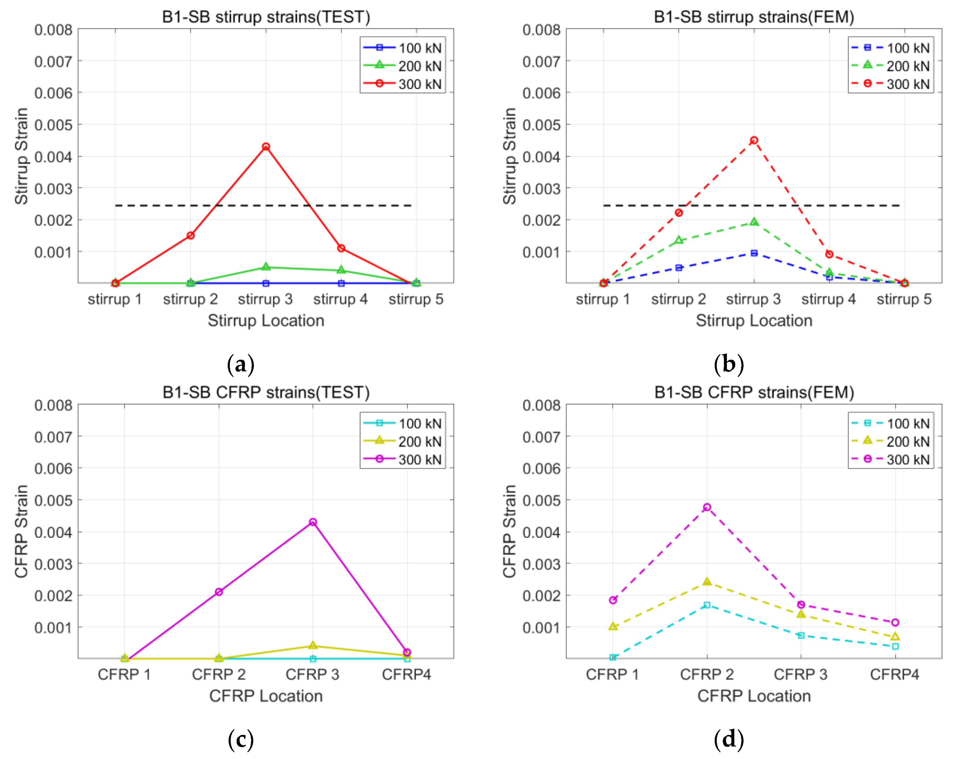 Polymers 15 01012 g010 Polymers 15 01012 g010