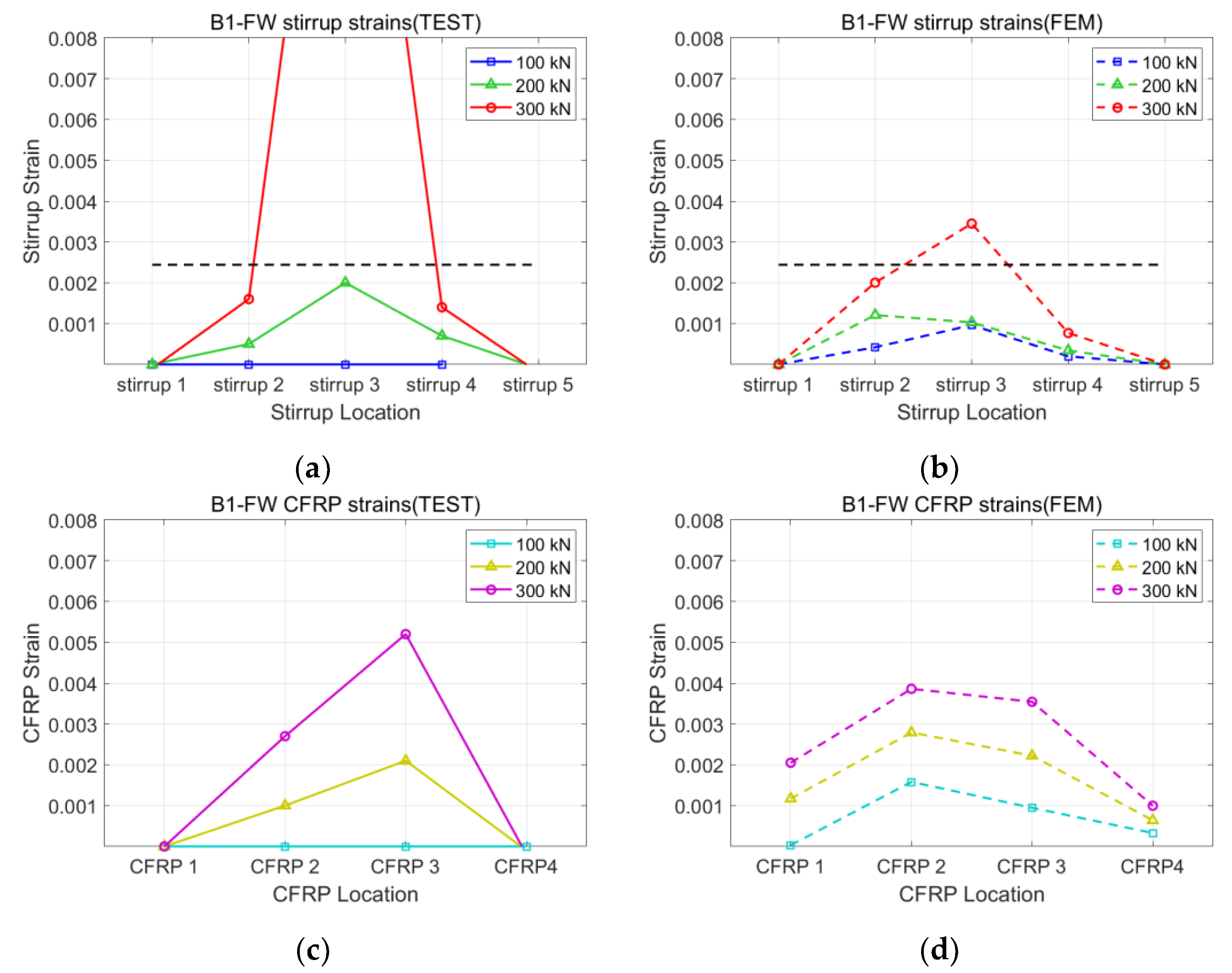 Polymers 15 01012 g011 Polymers 15 01012 g011