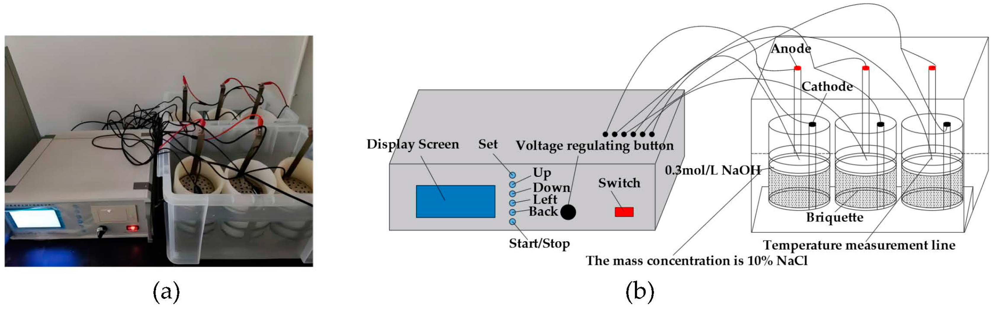 Polymers 15 01013 g006