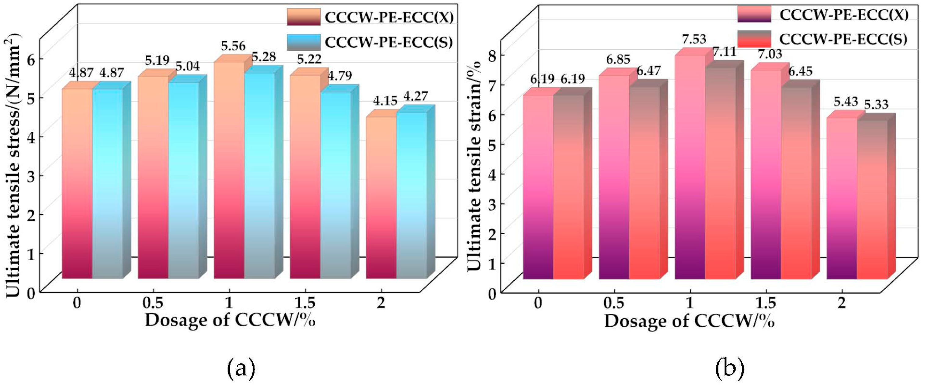 Polymers 15 01013 g011