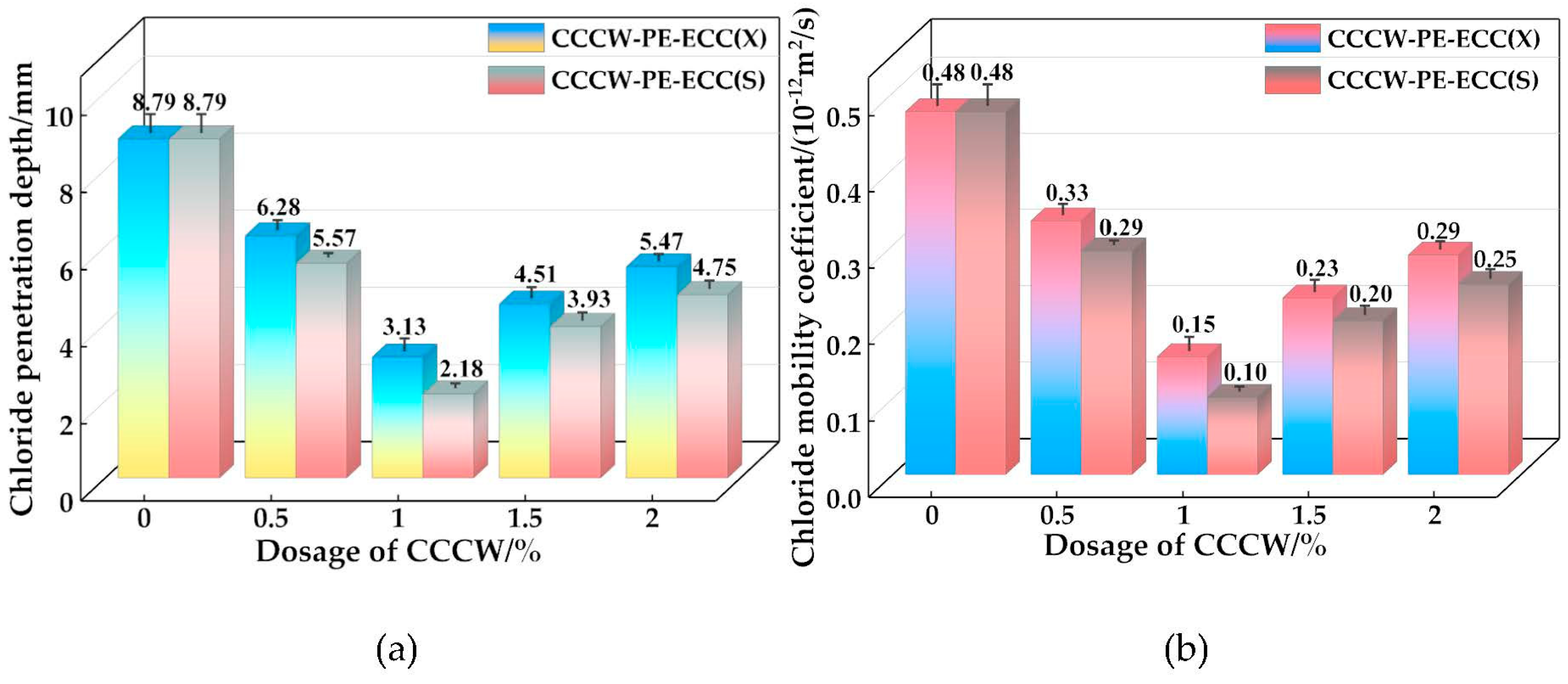 Polymers 15 01013 g015