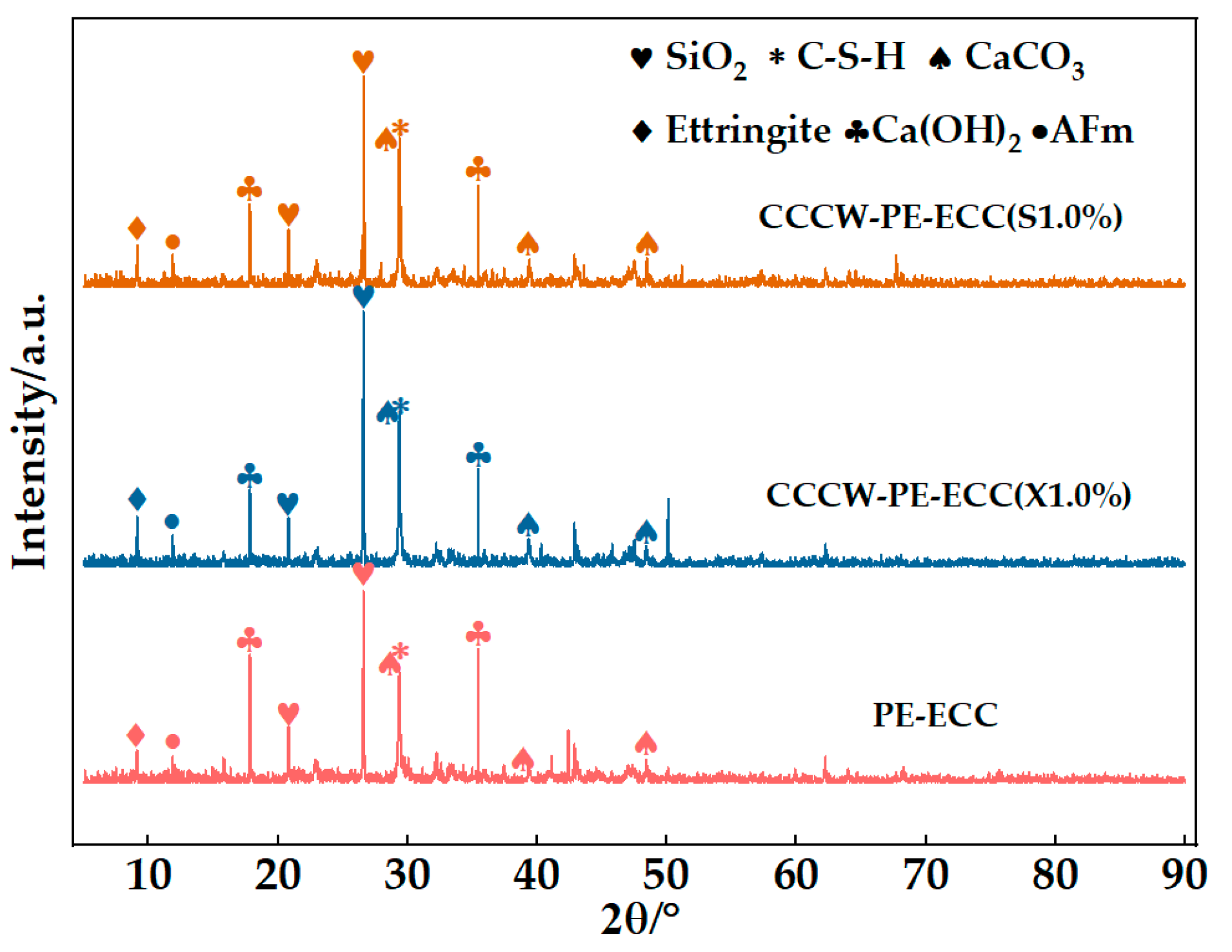Polymers 15 01013 g016
