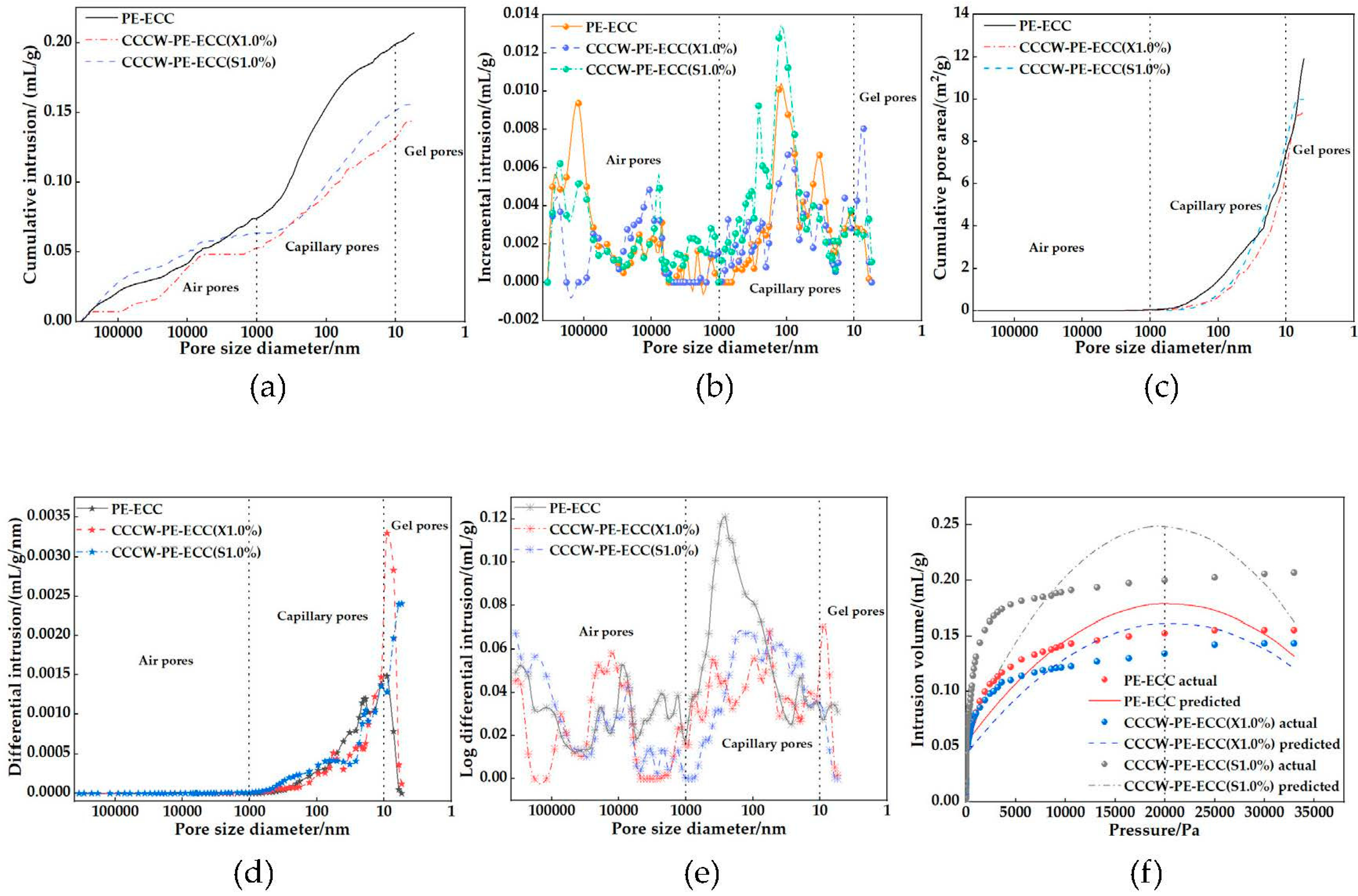 Polymers 15 01013 g017