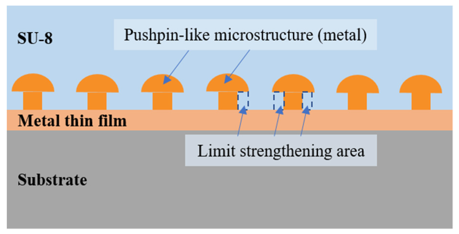Polymers 15 01015 g001