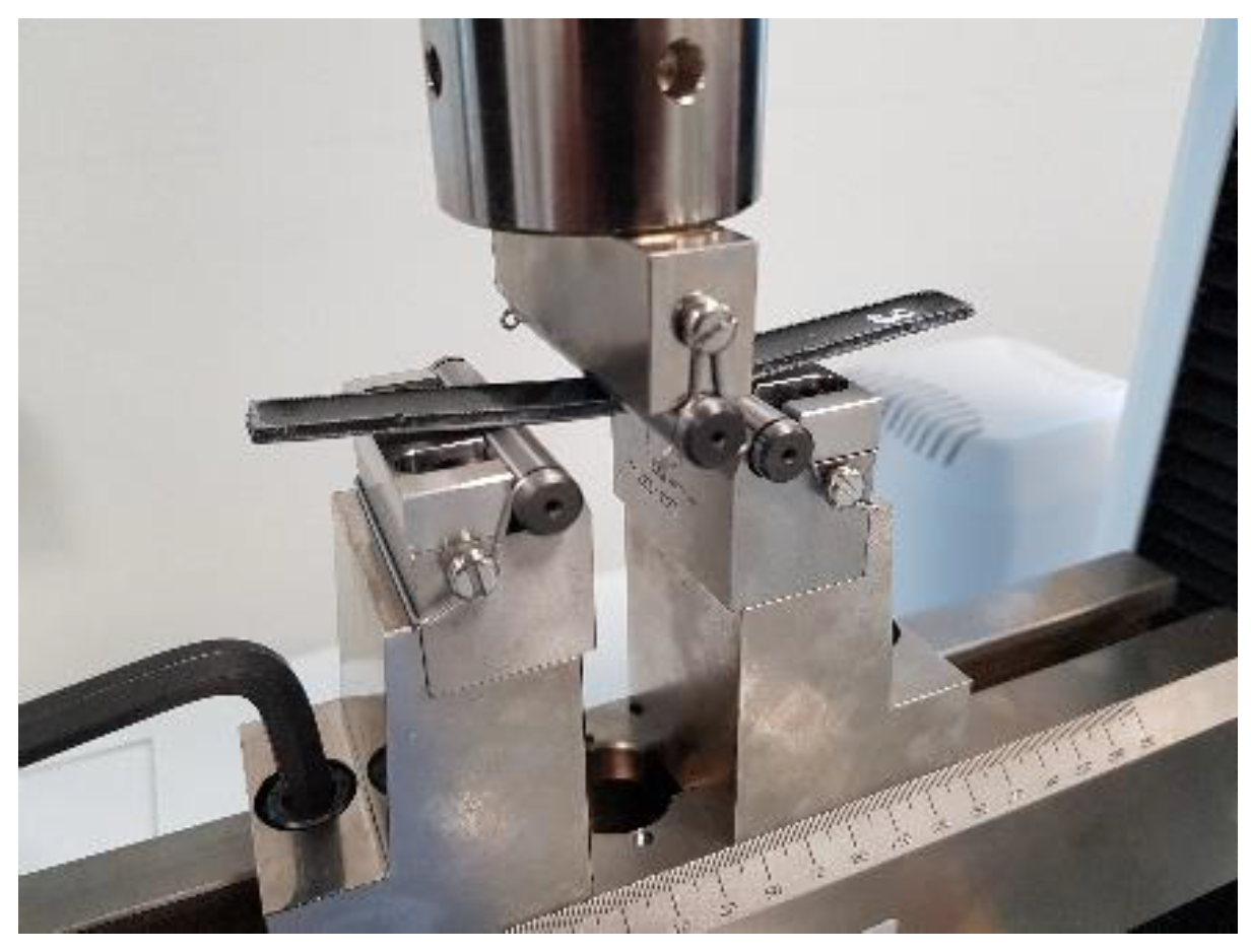 Polymers 15 01016 g012 Polymers 15 01016 g012