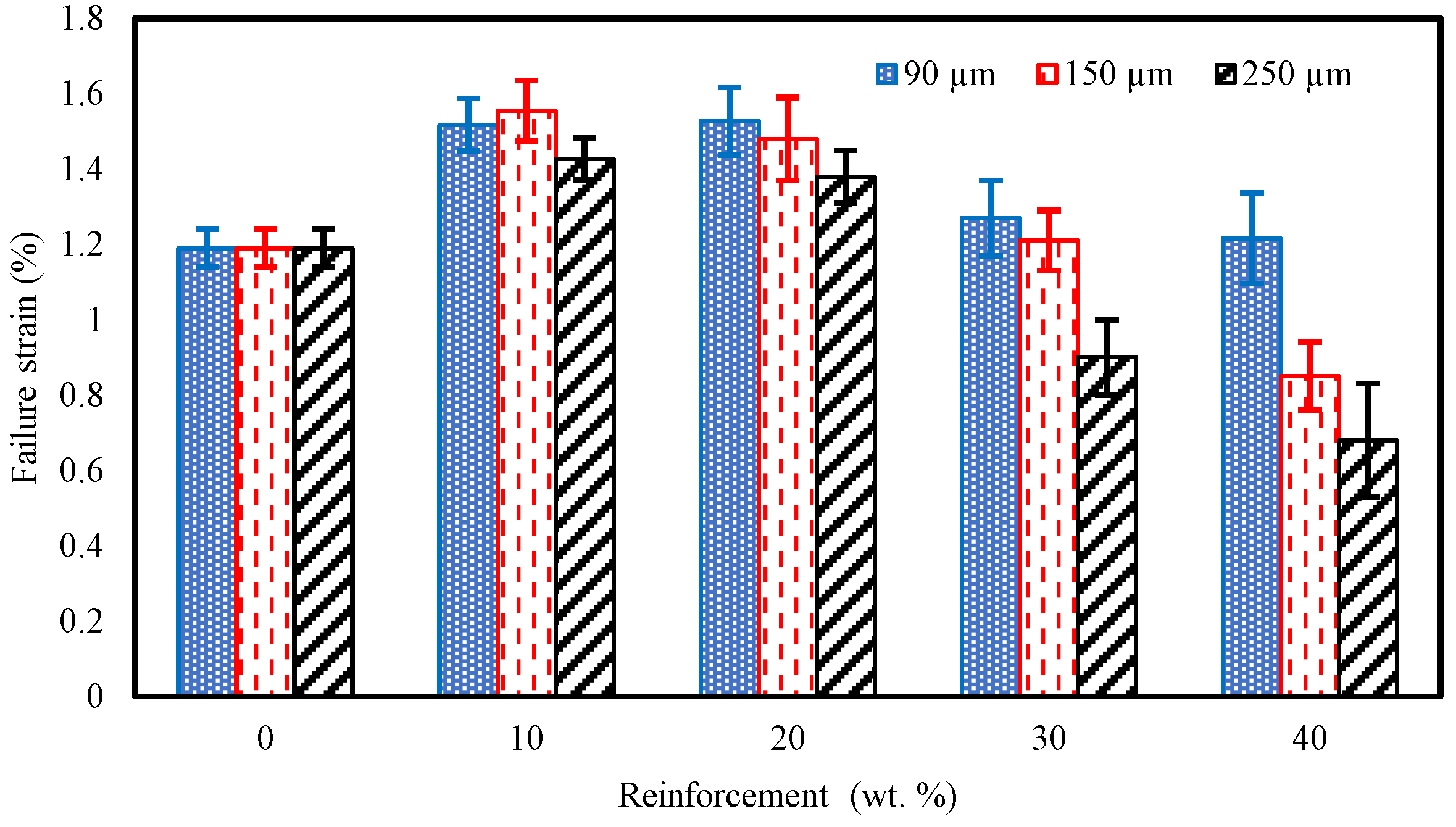 Polymers 15 01016 g016 Polymers 15 01016 g016