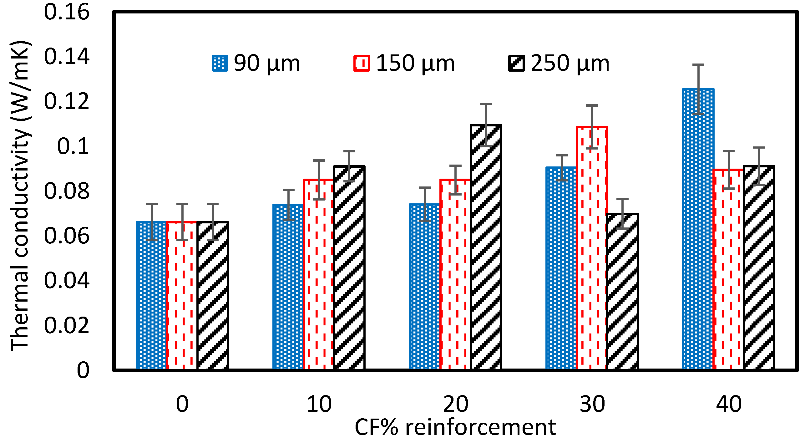 Polymers 15 01016 g019 Polymers 15 01016 g019