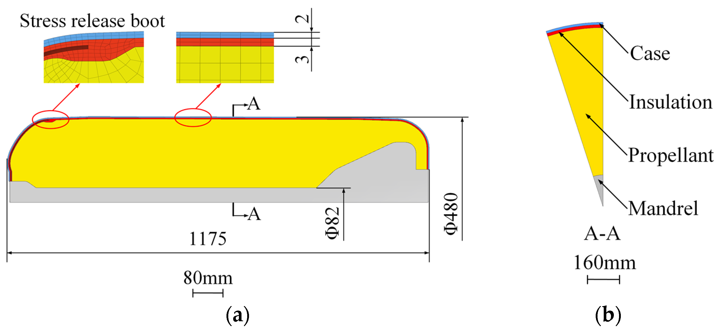 Polymers 15 01019 g002
