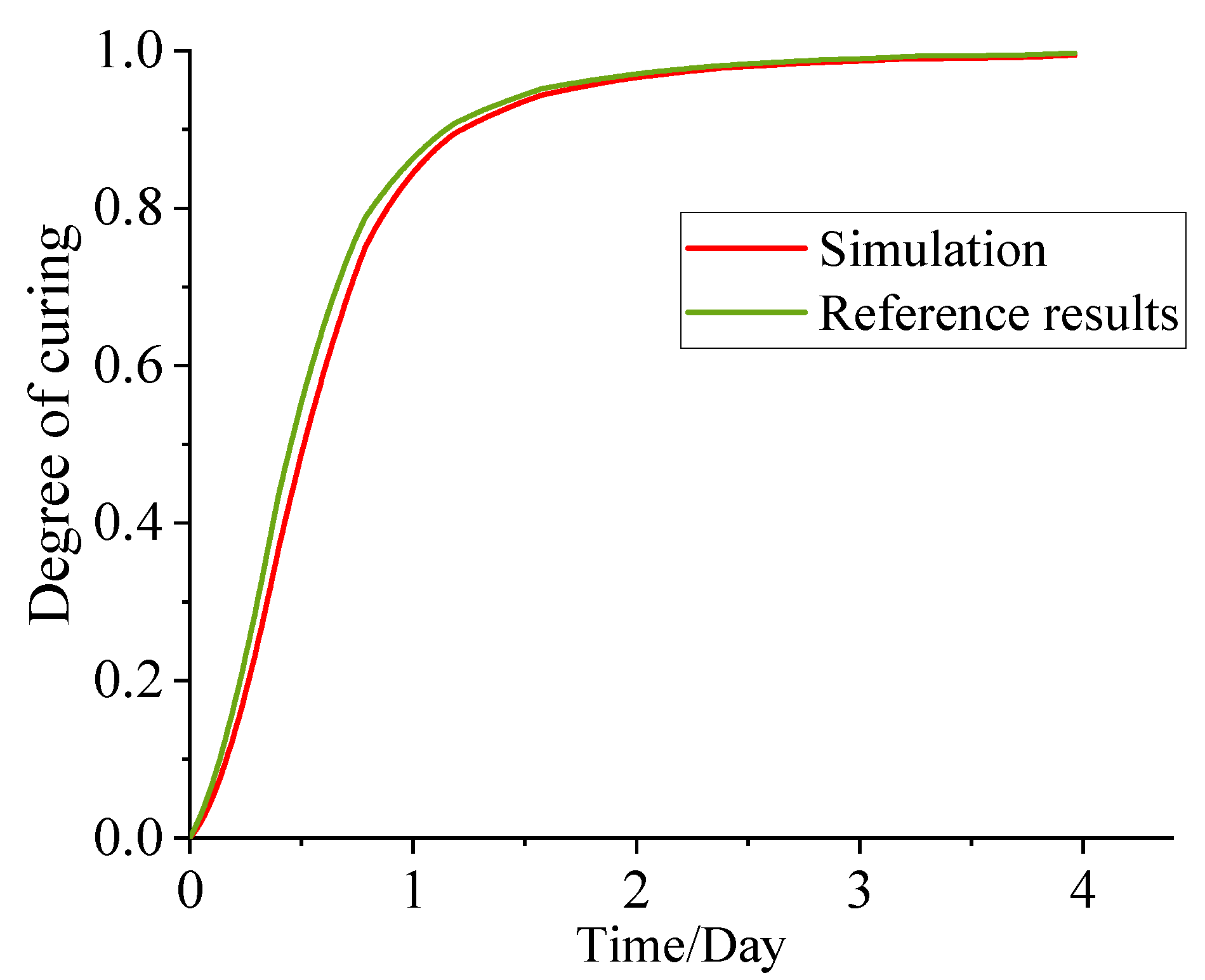 Polymers 15 01019 g004