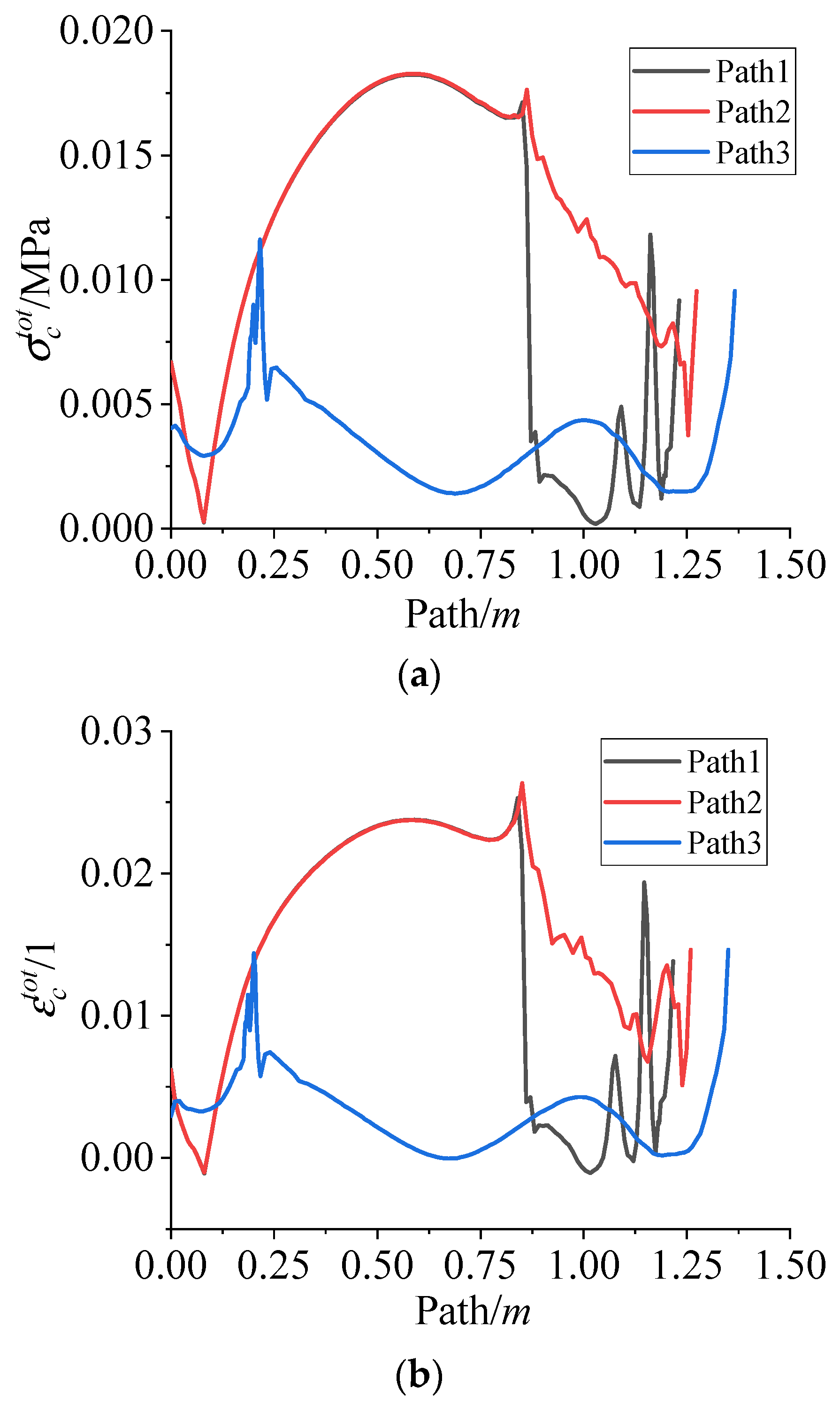 Polymers 15 01019 g011