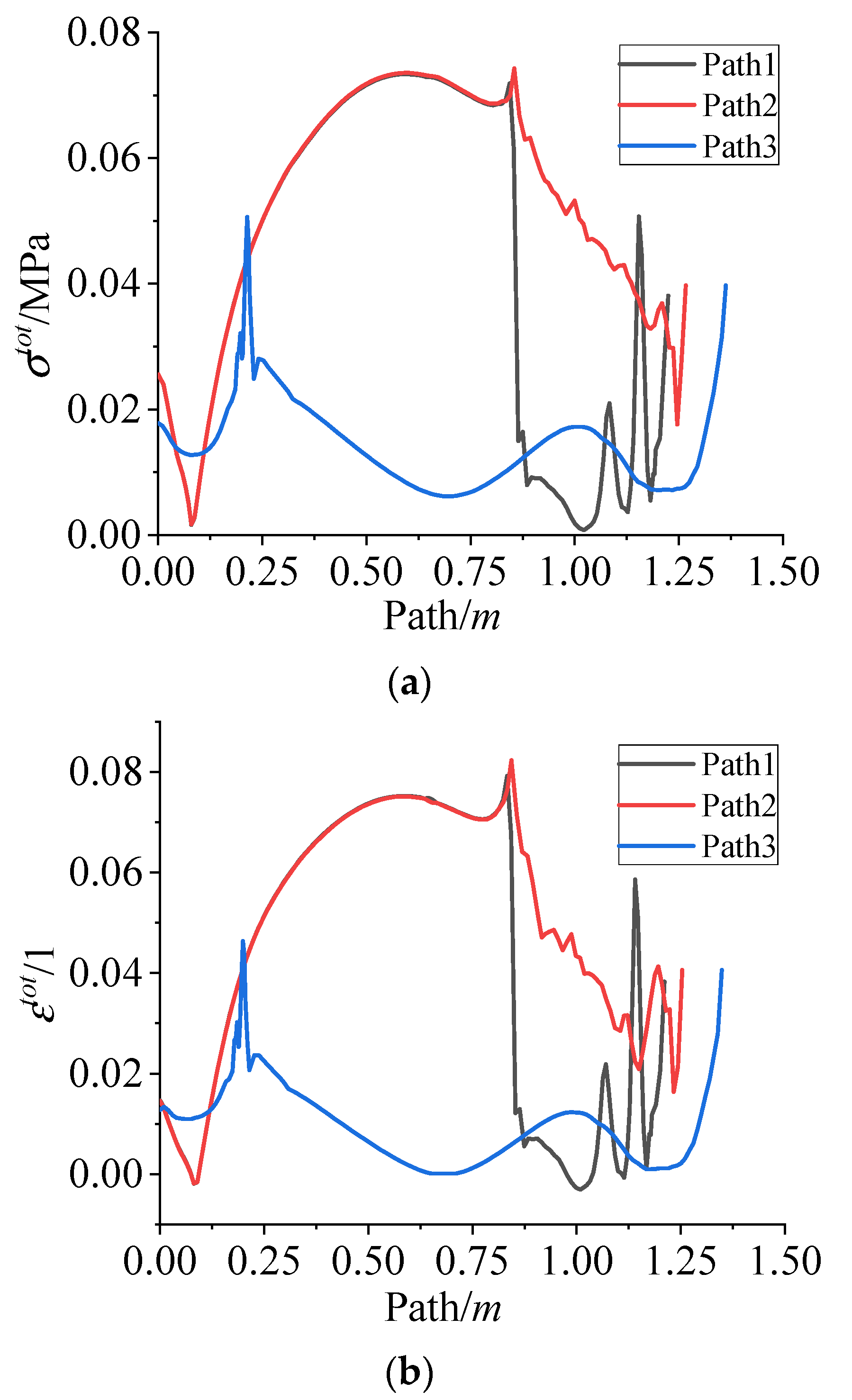 Polymers 15 01019 g014