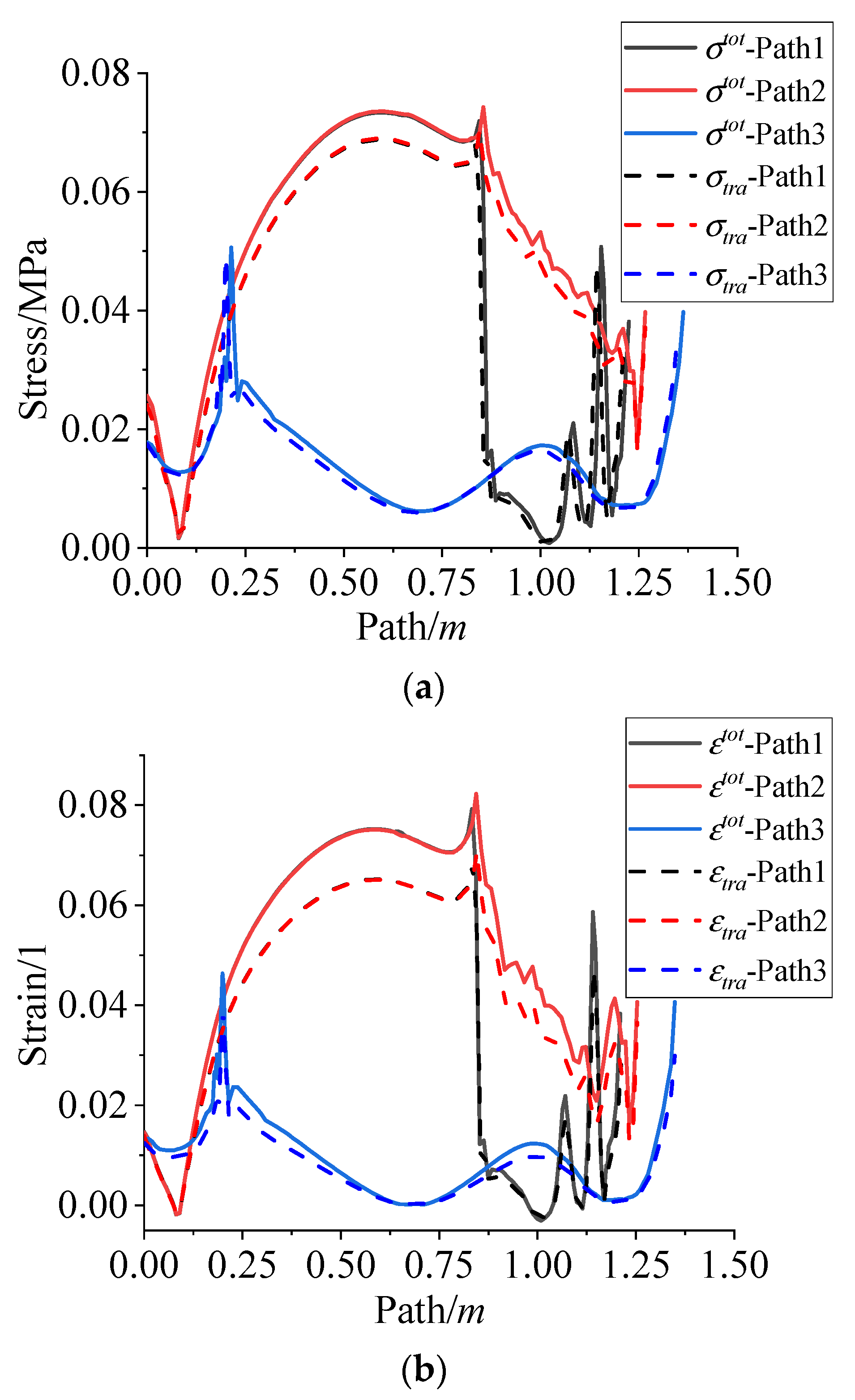 Polymers 15 01019 g016