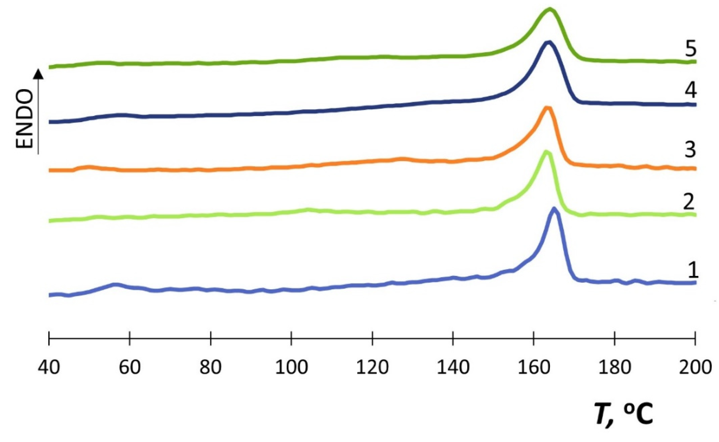 Polymers 15 01027 g004 Polymers 15 01027 g004