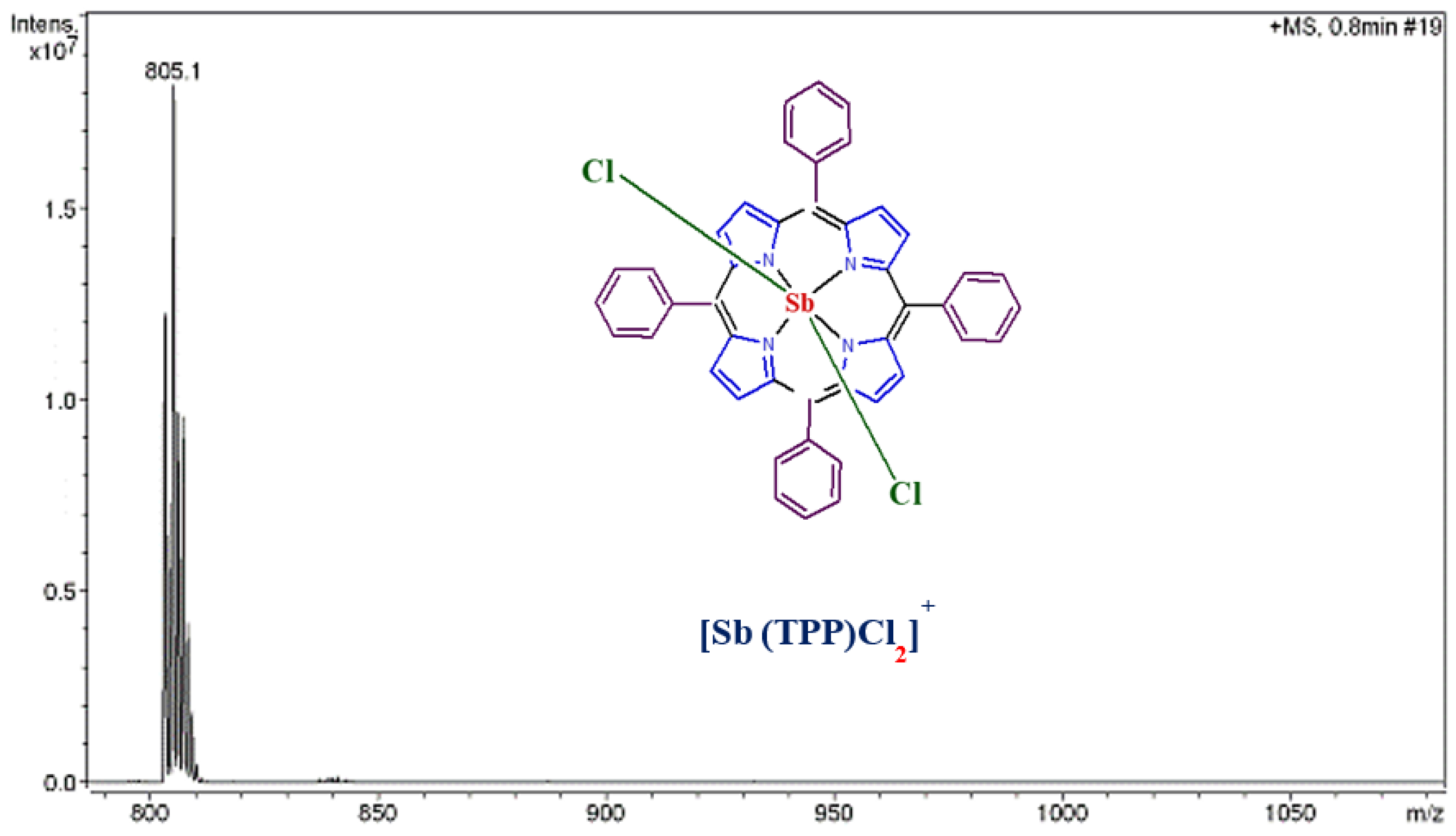 Polymers 15 01030 g001 Polymers 15 01030 g001