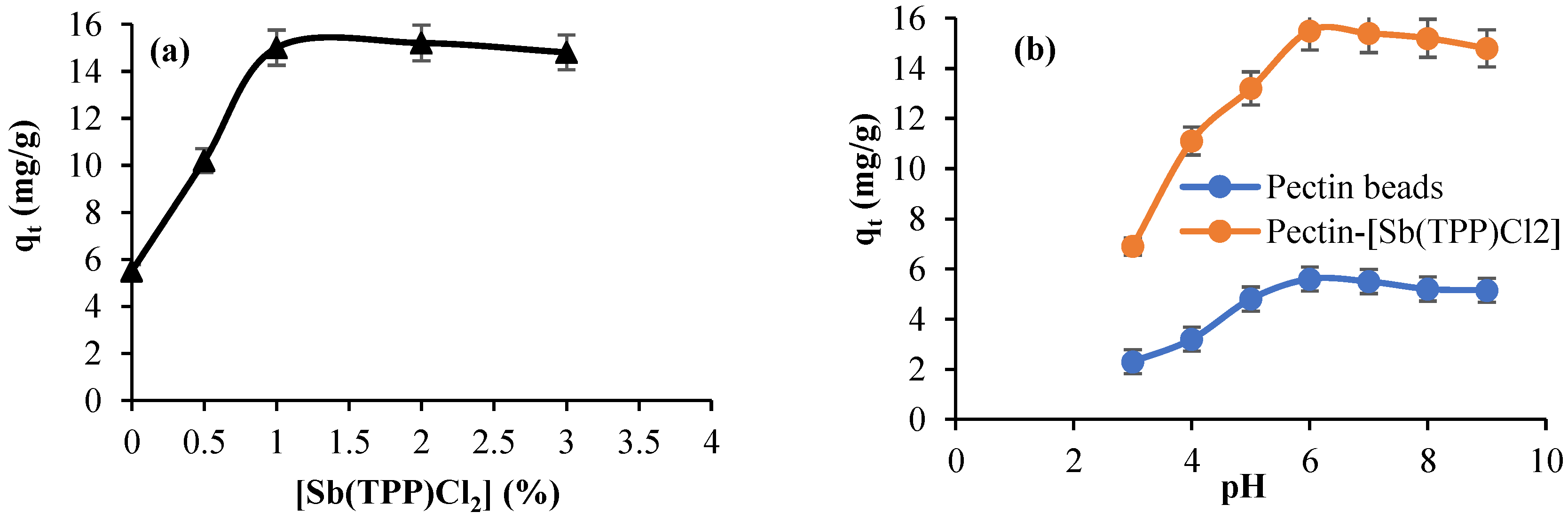Polymers 15 01030 g006a Polymers 15 01030 g006a