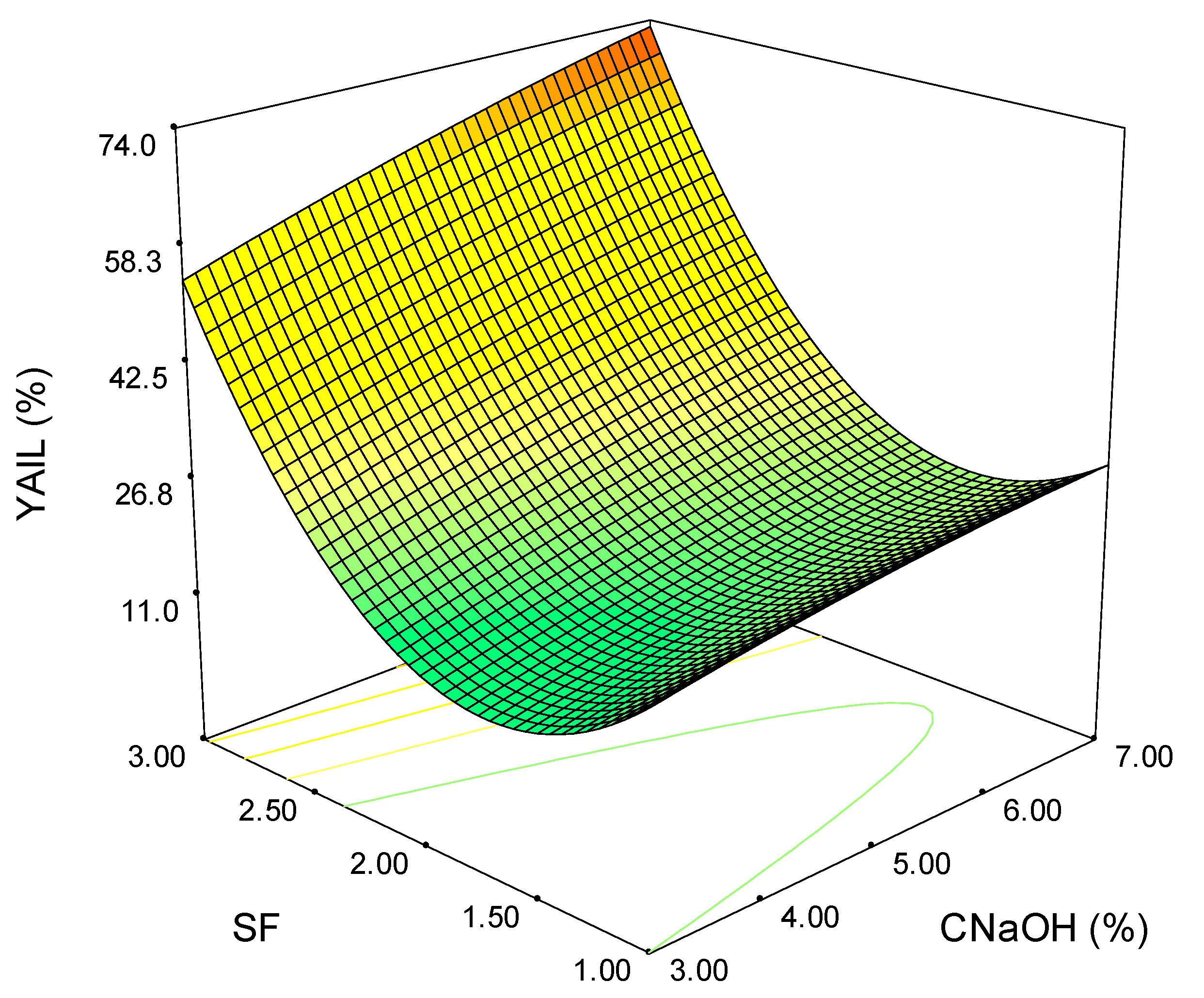 Polymers 15 01038 g004 Polymers 15 01038 g004