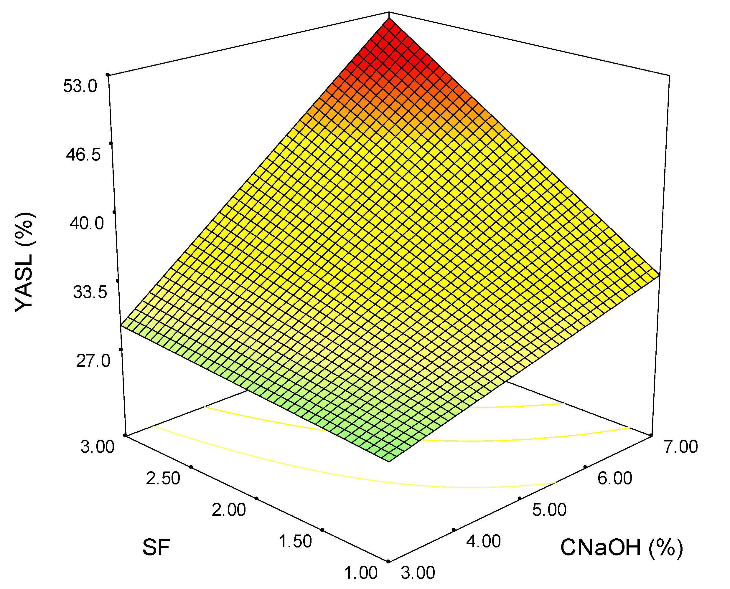 Polymers 15 01038 g005 Polymers 15 01038 g005