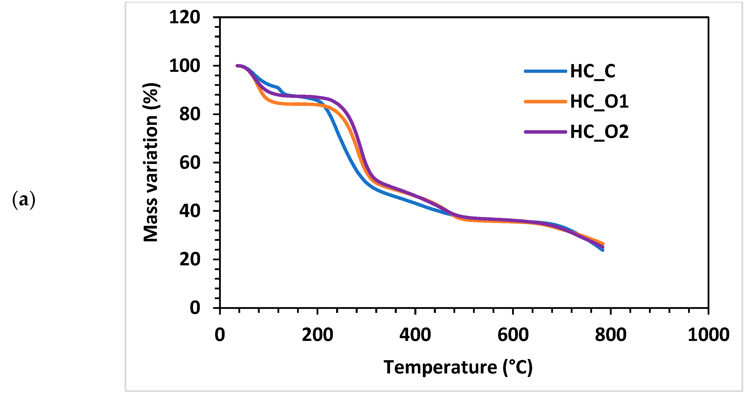 Polymers 15 01038 g008a Polymers 15 01038 g008a