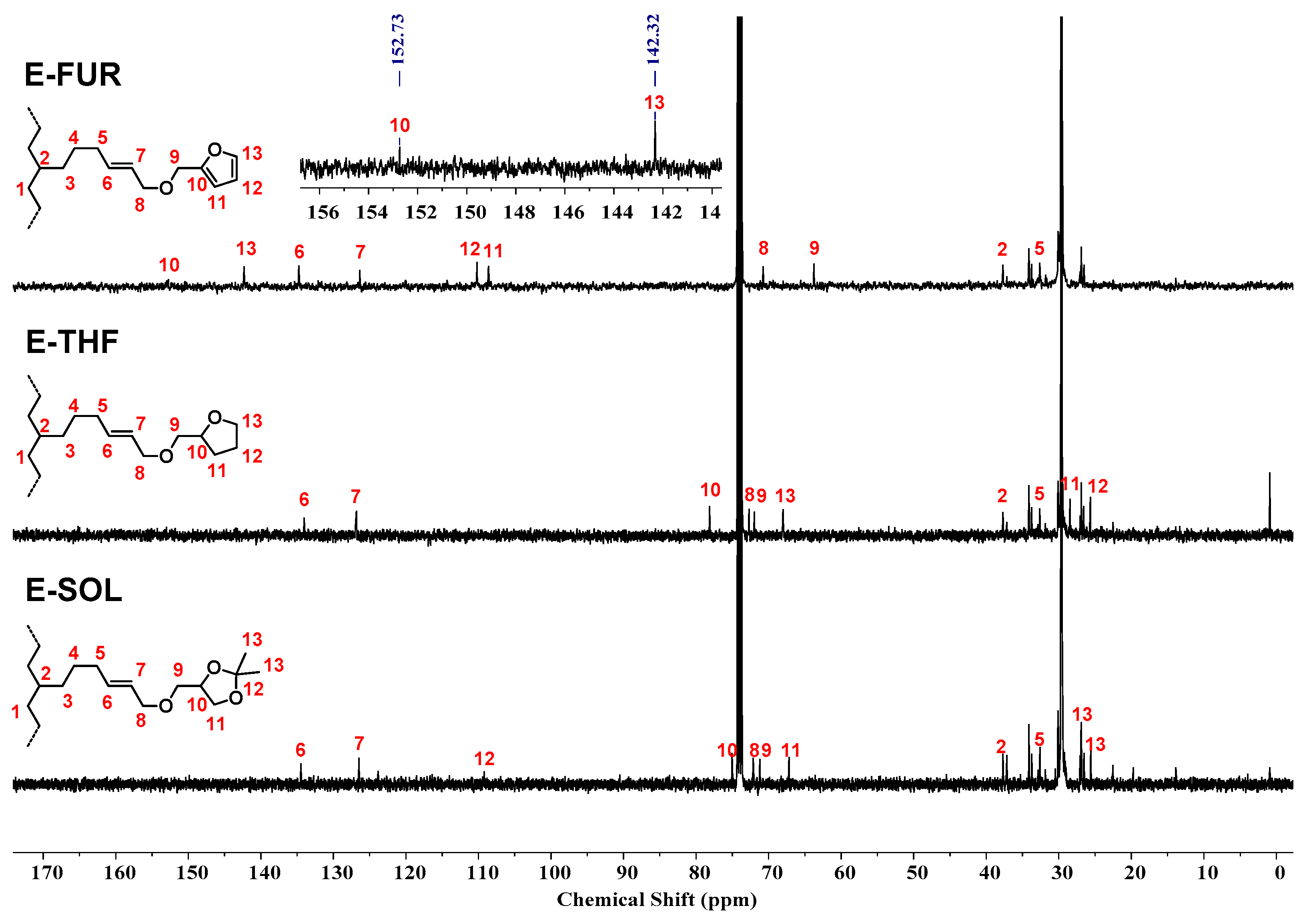 Polymers 15 01044 g002 Polymers 15 01044 g002