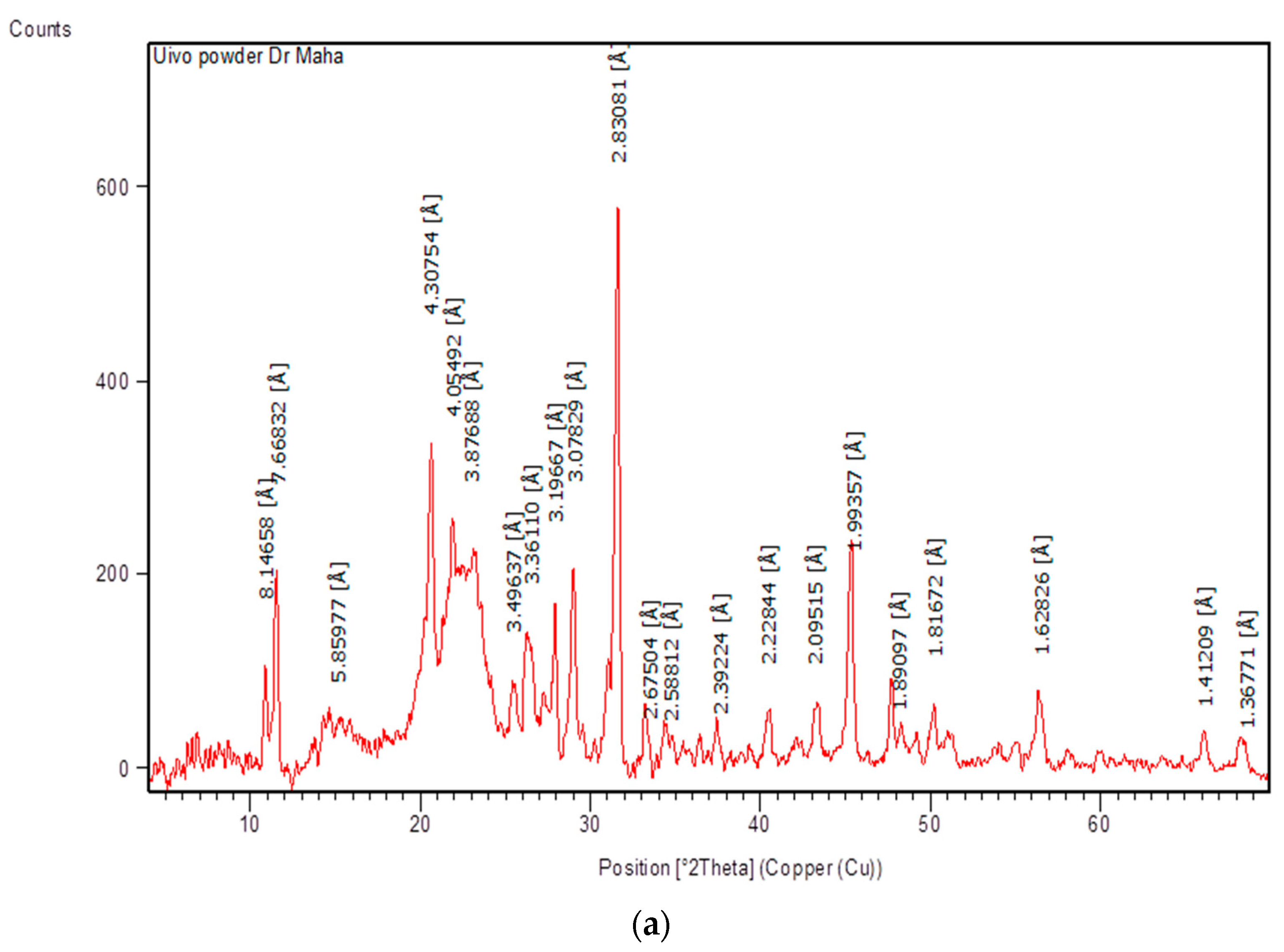 Polymers 15 01047 g006a Polymers 15 01047 g006a