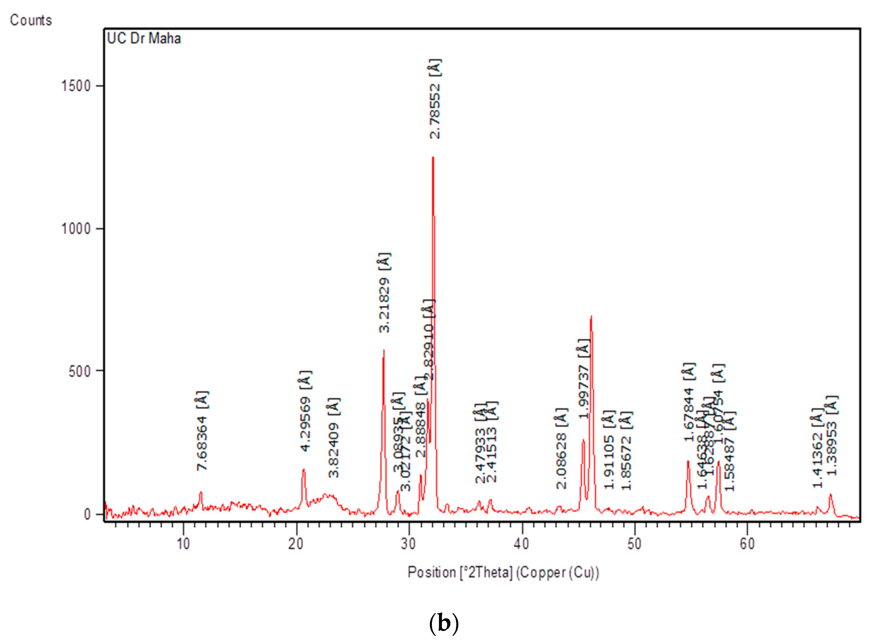 Polymers 15 01047 g006b Polymers 15 01047 g006b