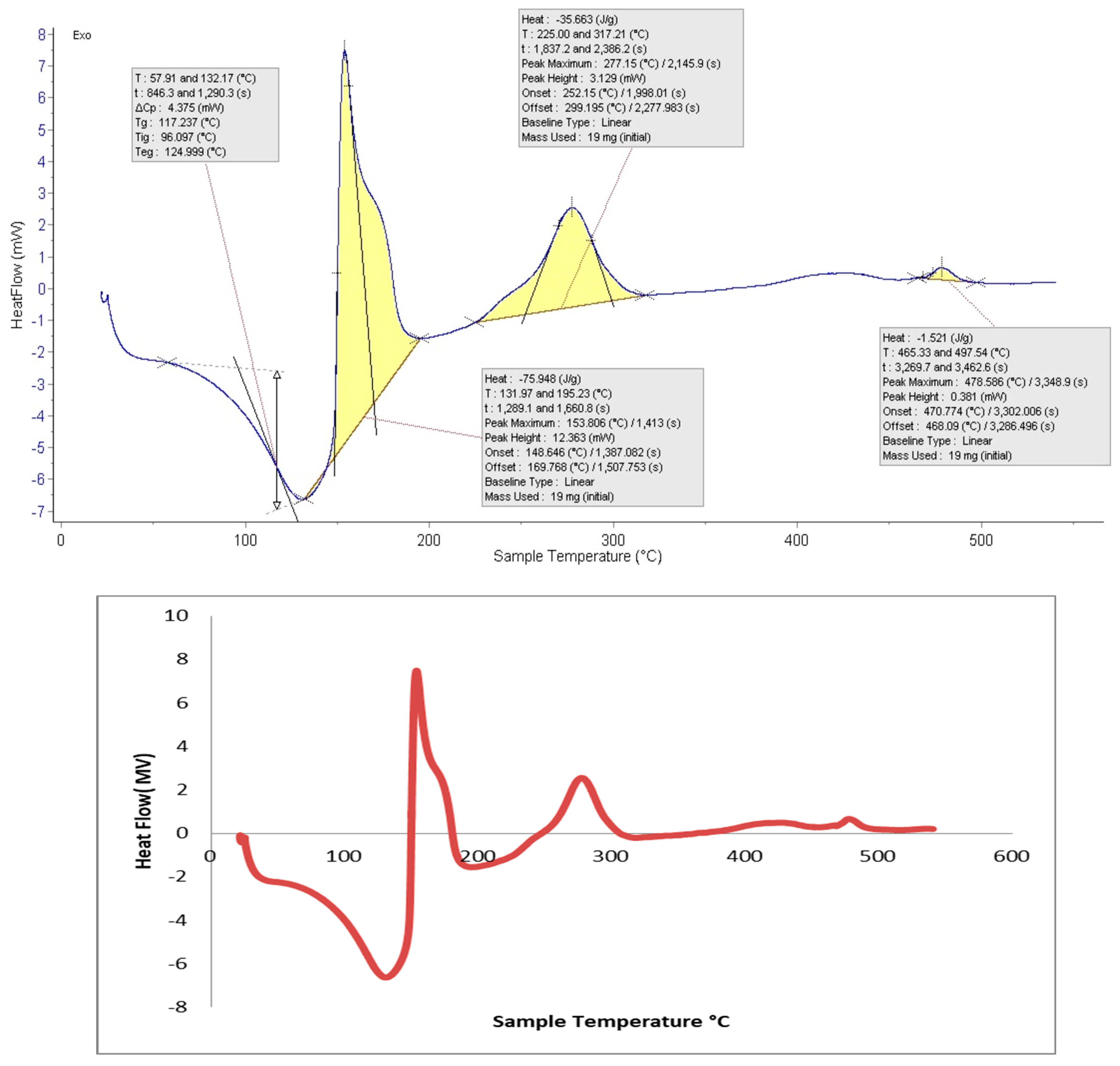 Polymers 15 01047 g008 Polymers 15 01047 g008