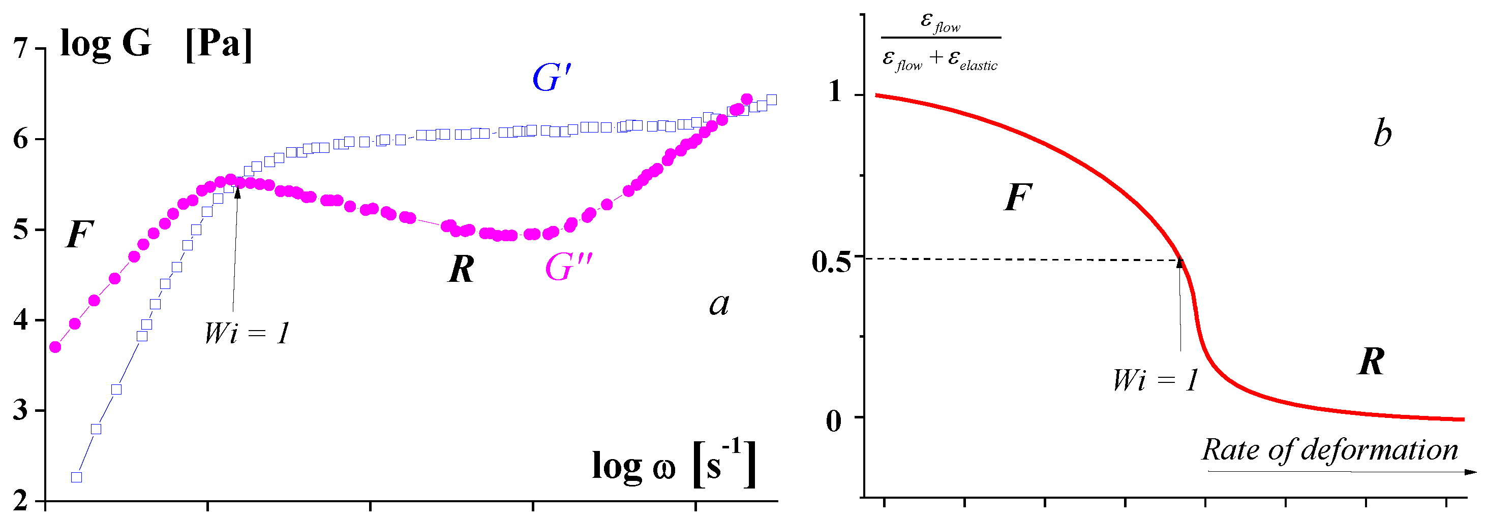 Polymers 15 01051 g001