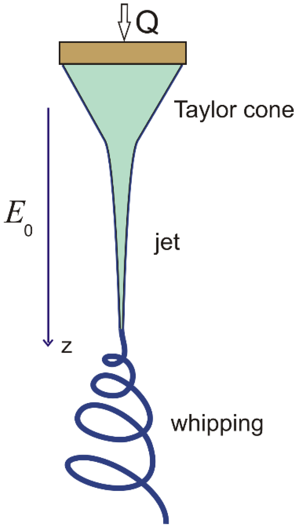 Polymers 15 01051 g015