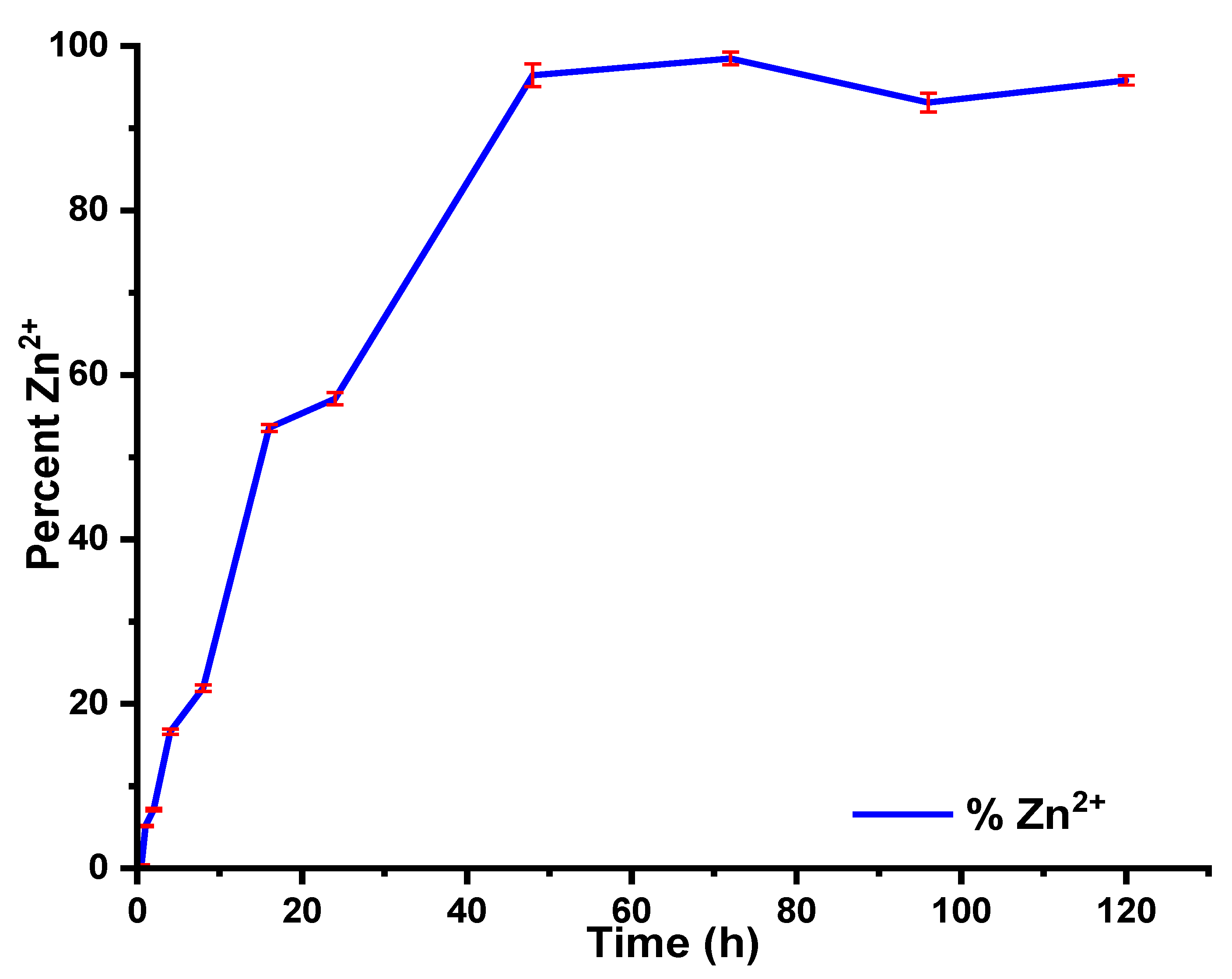 Polymers 15 01062 g013 Polymers 15 01062 g013