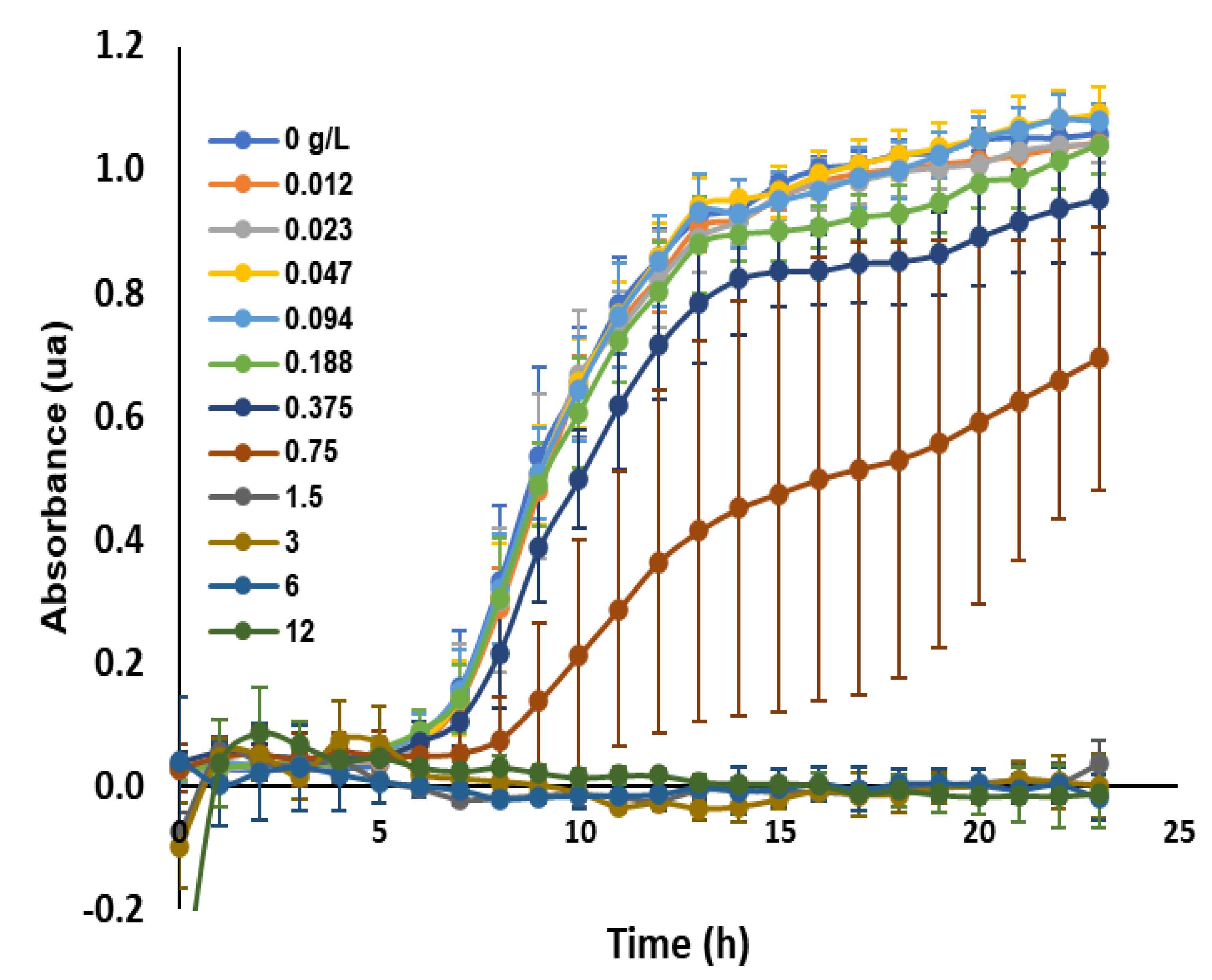 Polymers 15 01062 g015 Polymers 15 01062 g015