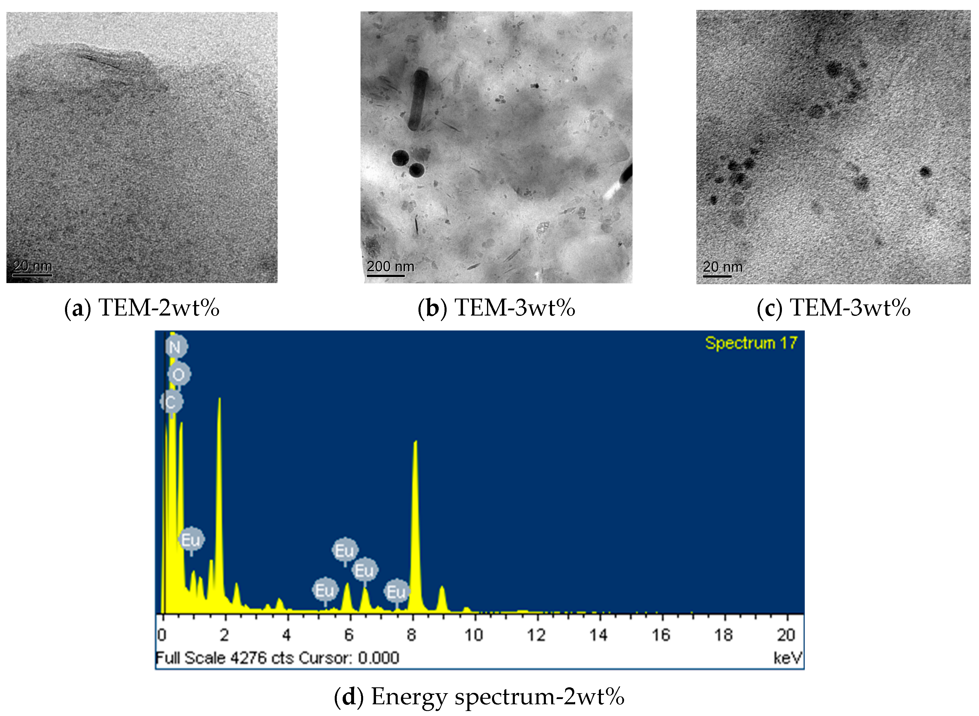 Polymers 15 01064 g003 Polymers 15 01064 g003