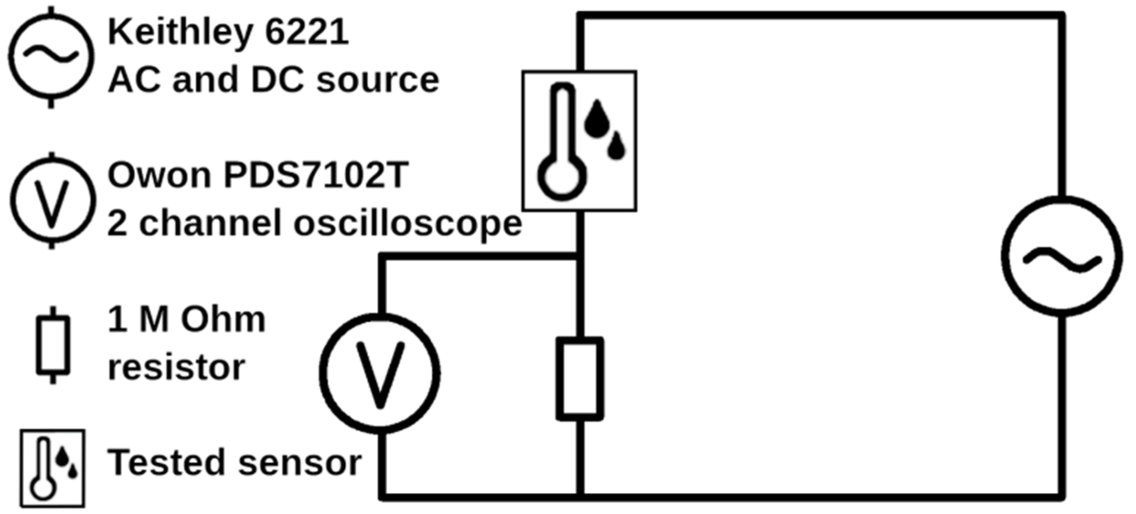 Polymers 15 01066 g002